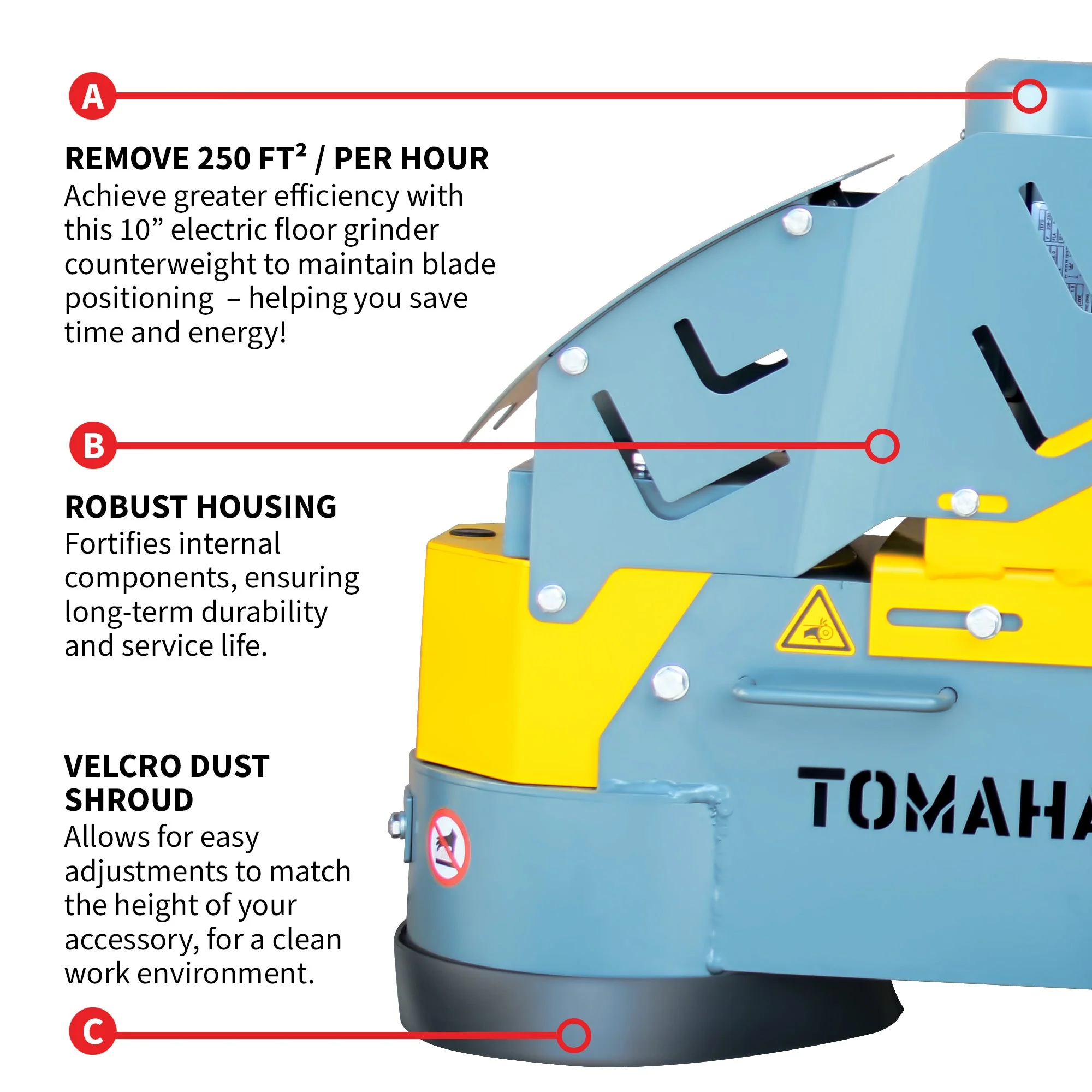 10" Electric Concrete Floor Grinder 1.5HP Motor for Smoothing, Floor Prep, Coatings - Image 7