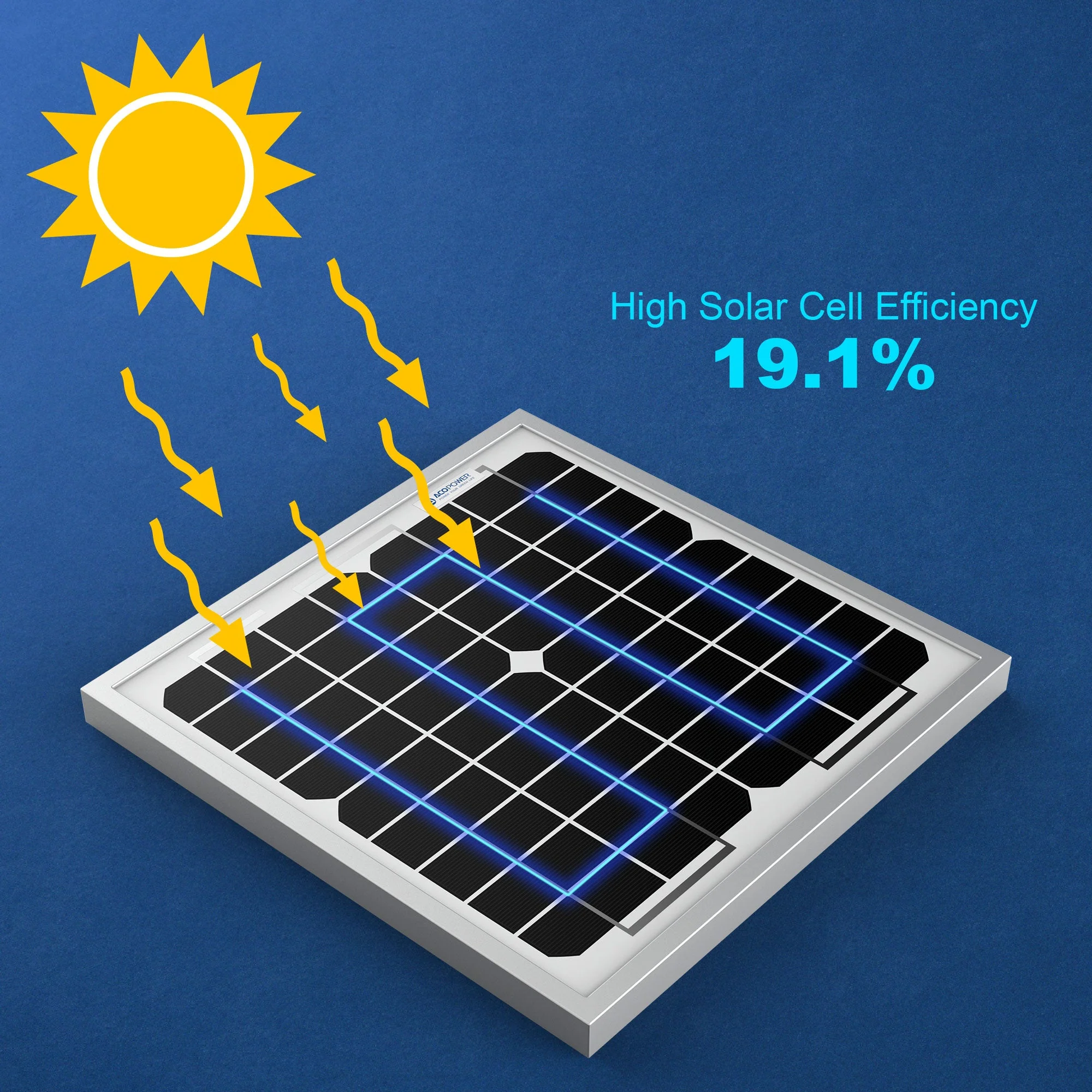 10 Watt 12 Volt Monocrystalline Solar Panel - Image 4