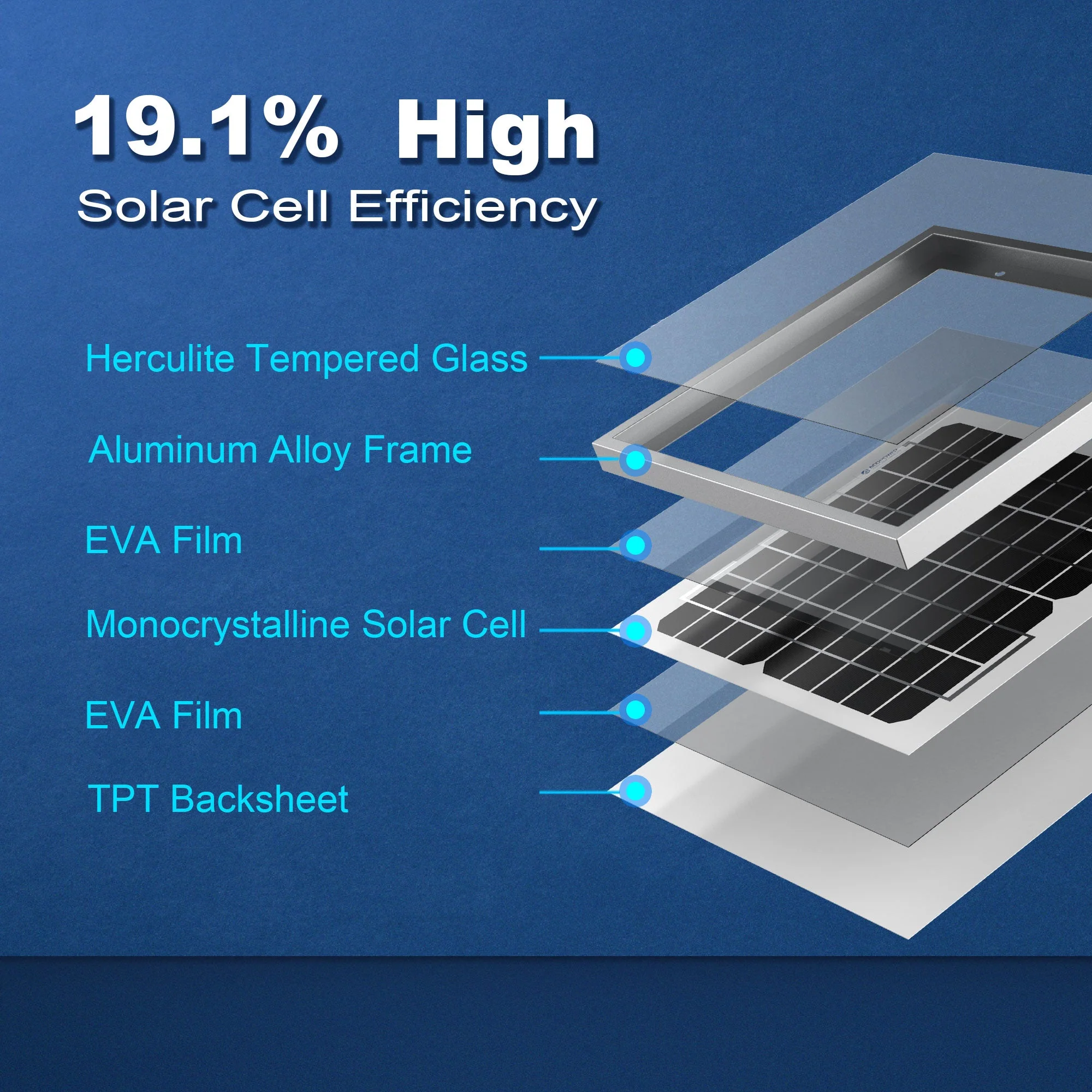 10 Watt 12 Volt Monocrystalline Solar Panel - Image 5