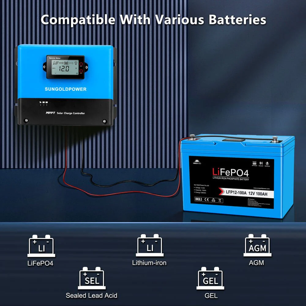 100 Amp MPPT Solar Charge Controller - Image 3