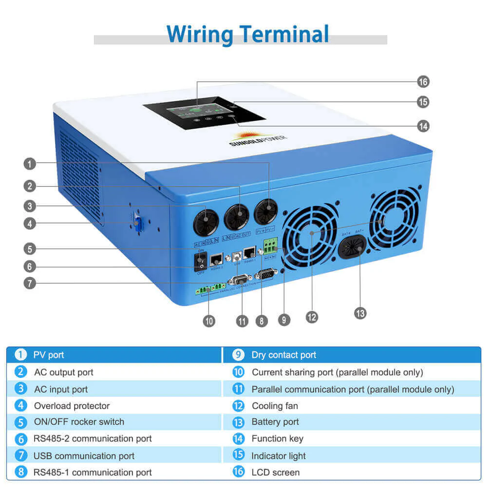 10000W 48V Solar Charger Inverter (2 Units Parallel) - Image 6