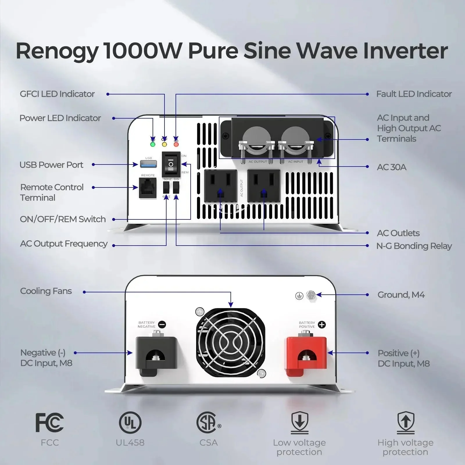 1000W 12V Pure Sine Wave Inverter with UPS Transfer Switch and Built-in Bluetooth - Image 12