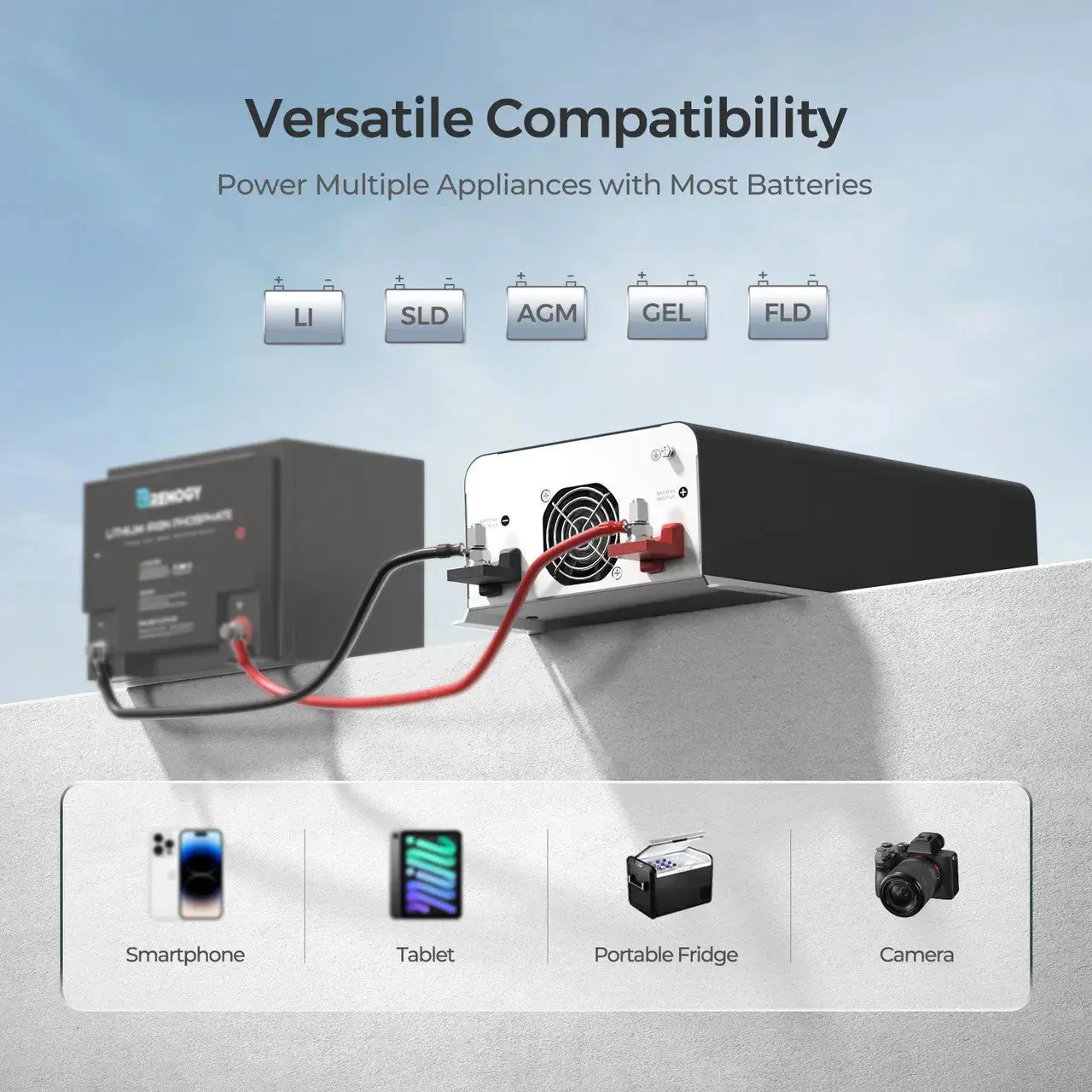 1000W 12V Pure Sine Wave Inverter with UPS Transfer Switch and Built-in Bluetooth - Image 4