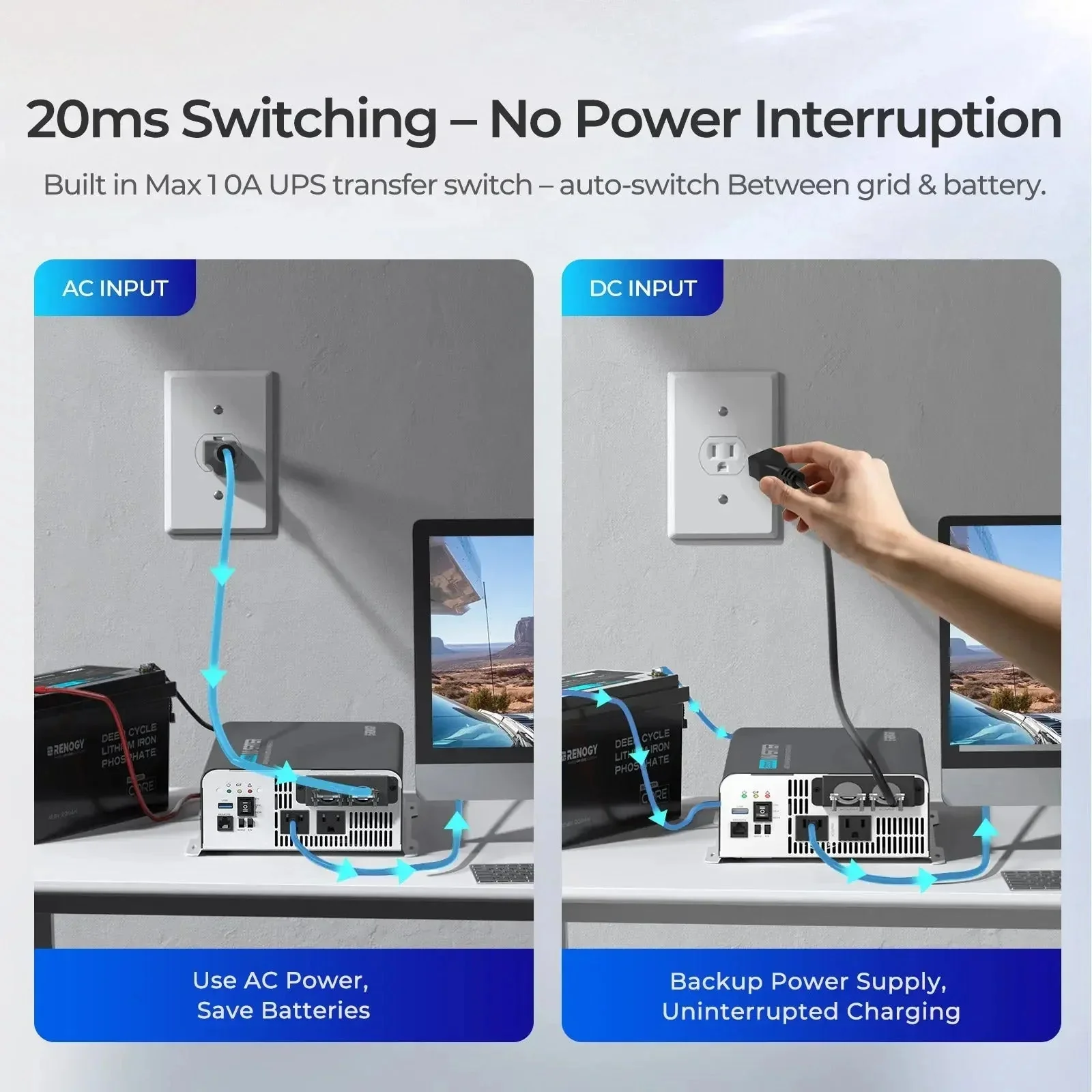1000W 12V Pure Sine Wave Inverter with UPS Transfer Switch and Built-in Bluetooth - Image 8