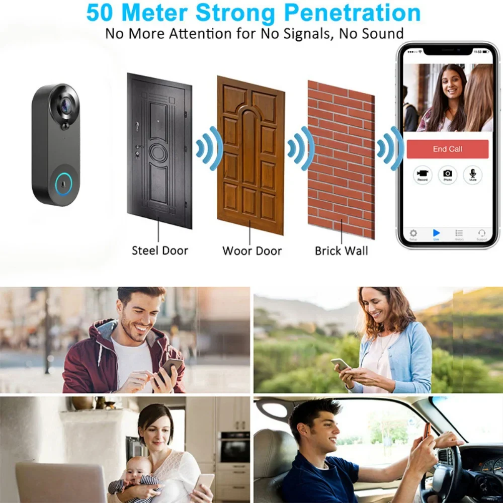 1080P Smart Video Doorbell WiFi Camera PIR Motion Detection Two Way Audio - Image 8