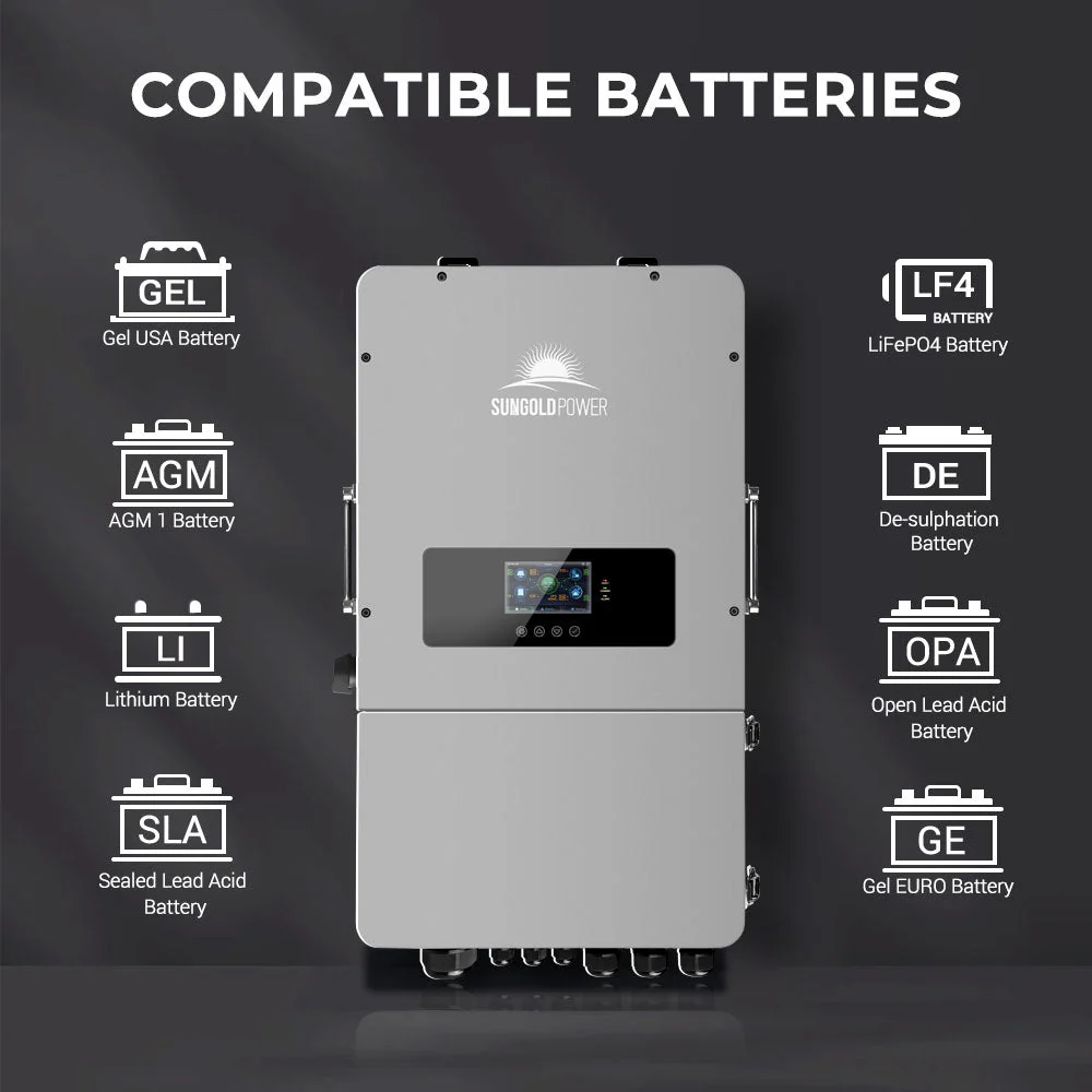 10KW Hybrid Inverter 48V Split Phase Grid Feedback Batteryless (SC) - Image 6