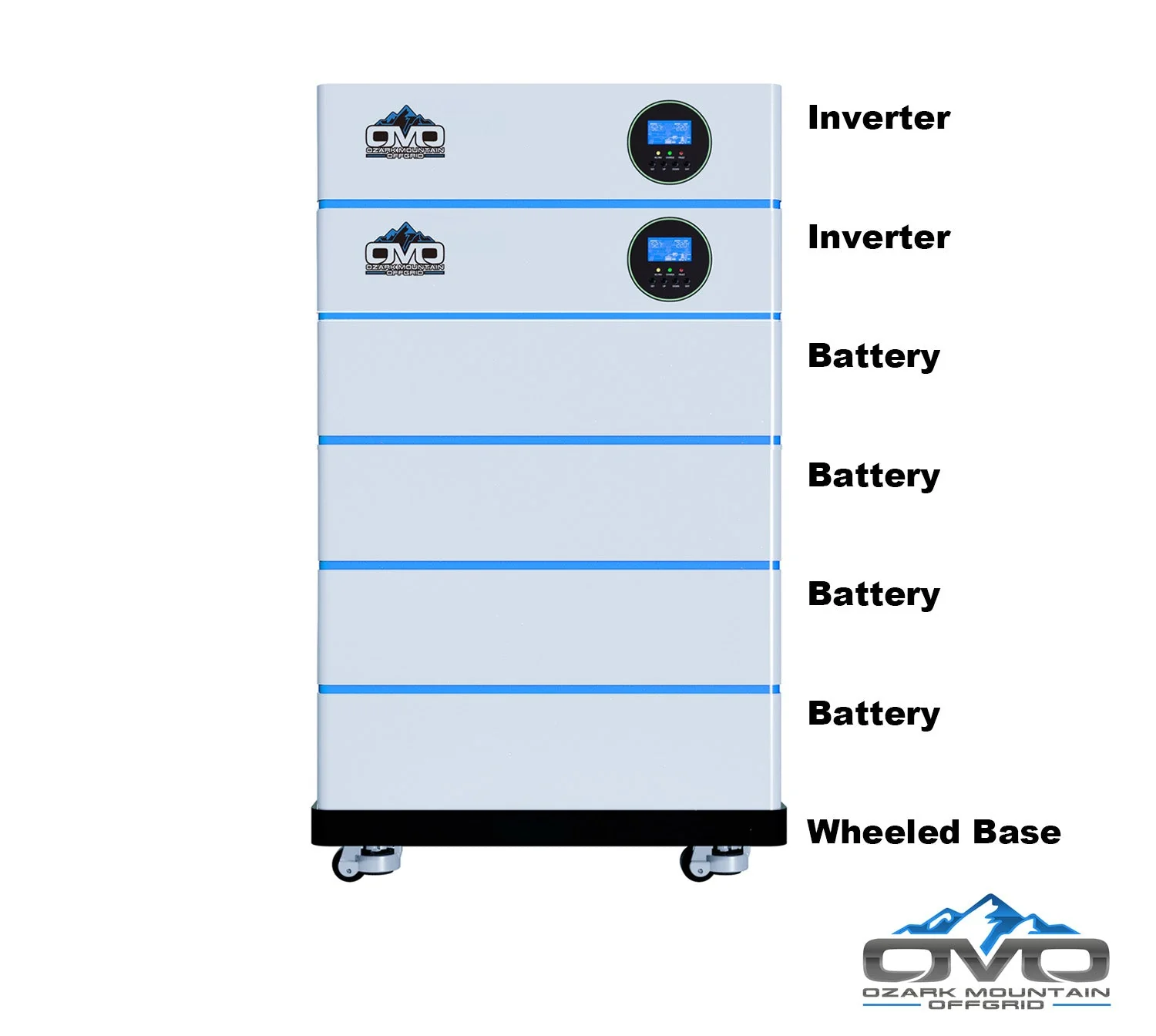 11KW OMO All-In-One Customizable Stacking Inverter/Battery System 120/240 11000W Total Inverter Output + 20.48K Lithium Battery + 11KW Solar Roof Mount - Image 2