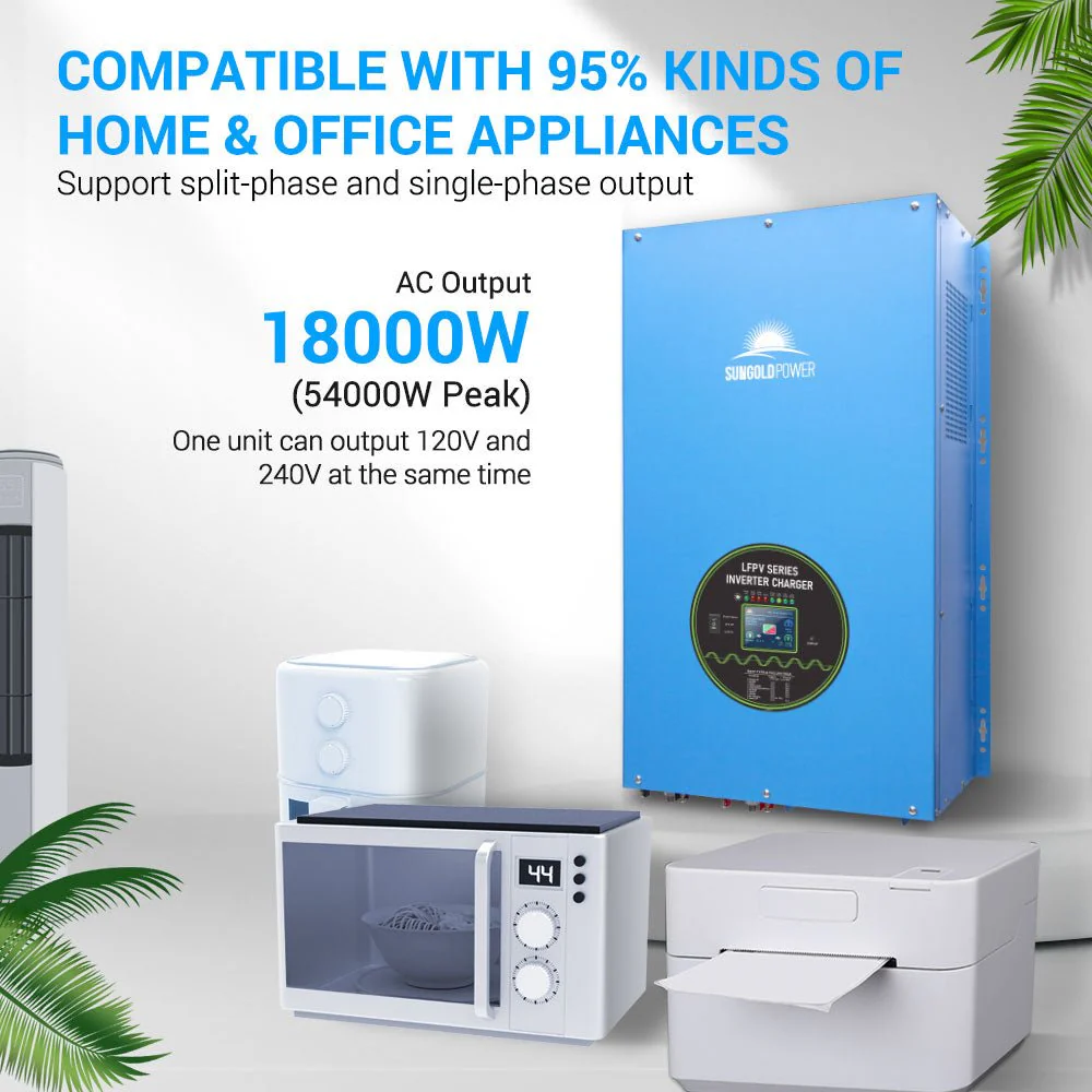 12000W 48V Split Phase Pure Sine Wave Inverter Charger - Image 15