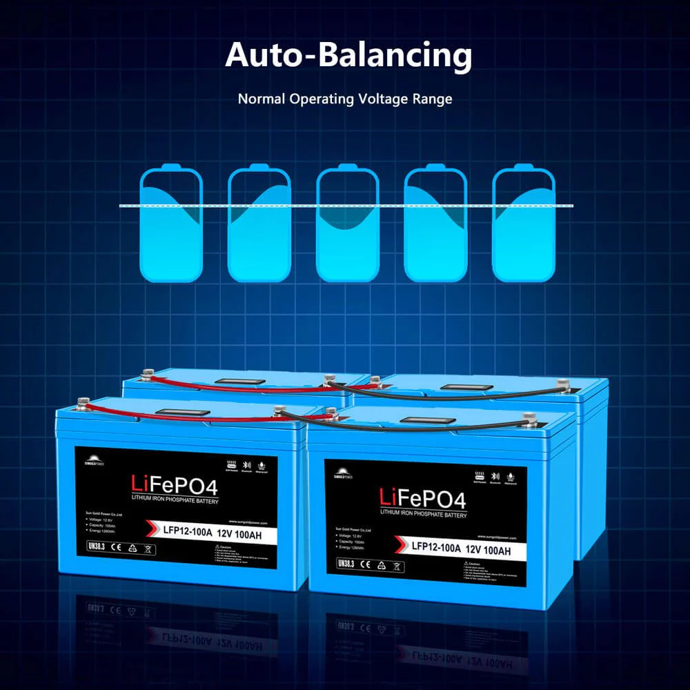 12V 100AH LiFePO4 Deep Cycle Lithium Battery / Bluetooth /Self-heating / IP65 - Image 6
