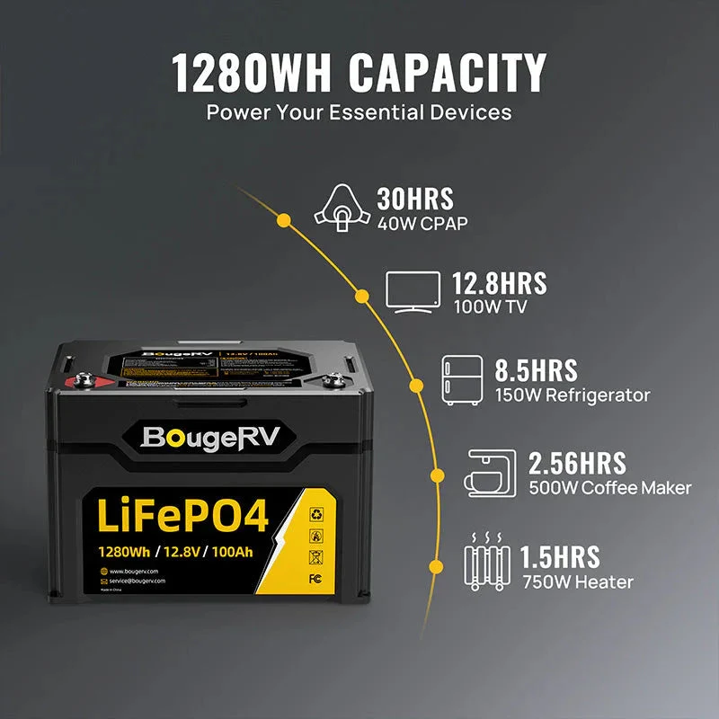 12V 1280Wh/100Ah LiFePO4 Battery - Image 5
