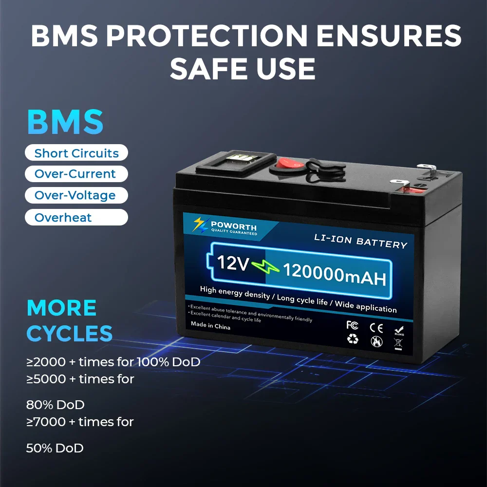 12V 150Ah Lithium Battery with BMS for RV Home Solar Off-Grid Marine Power System - Image 7