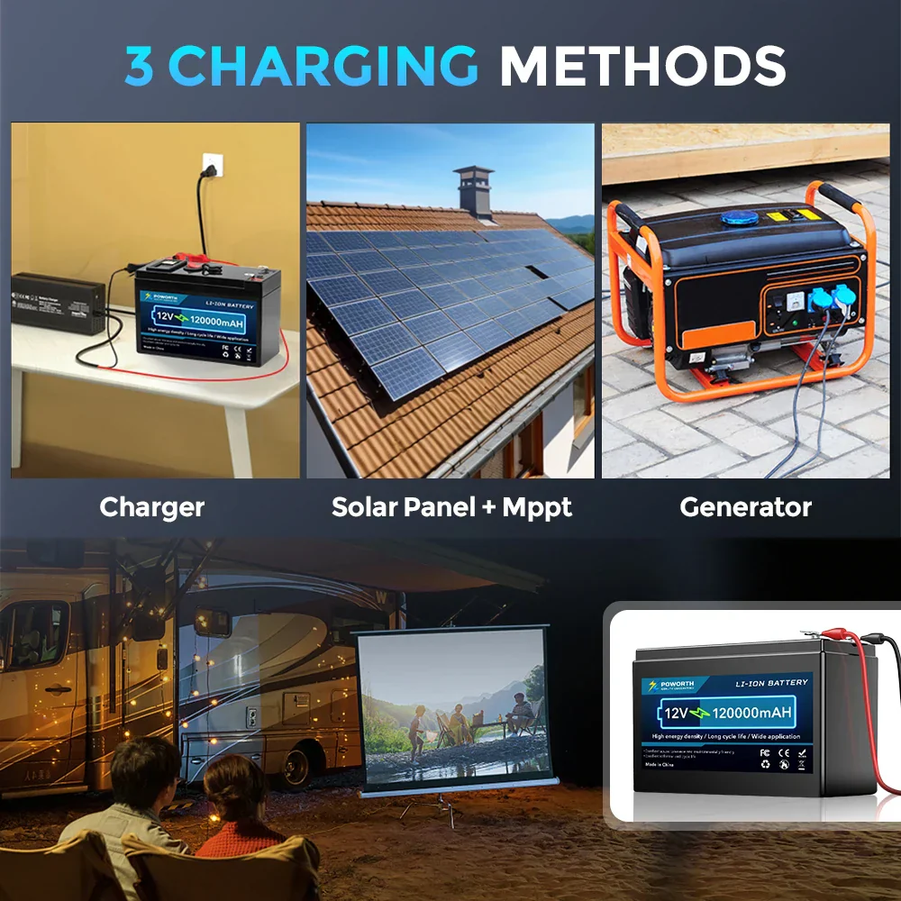 12V 150Ah Lithium Battery with BMS for RV Home Solar Off-Grid Marine Power System - Image 8