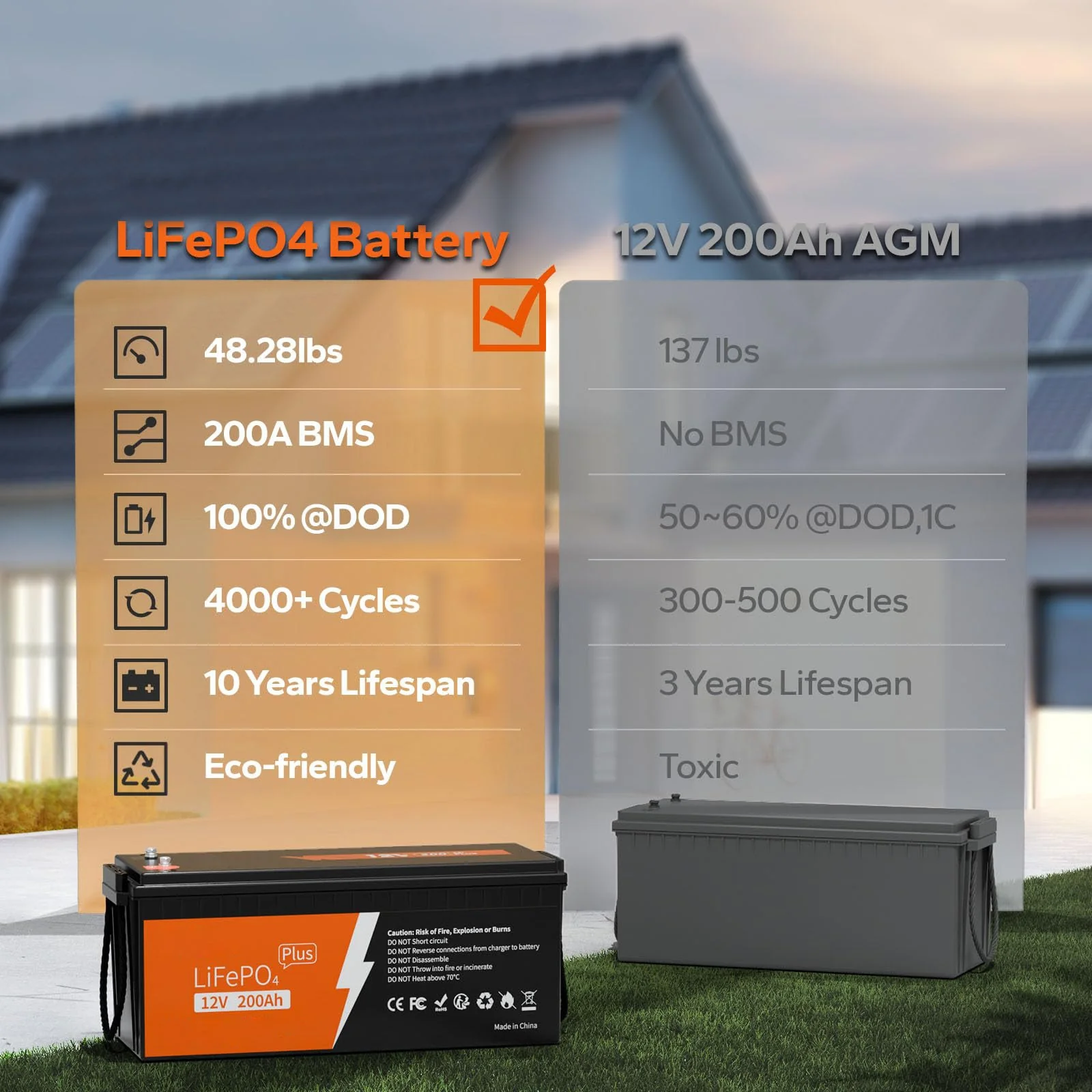 12V 200Ah LiFePO4 Deep Cycle Lithium Battery - Image 4