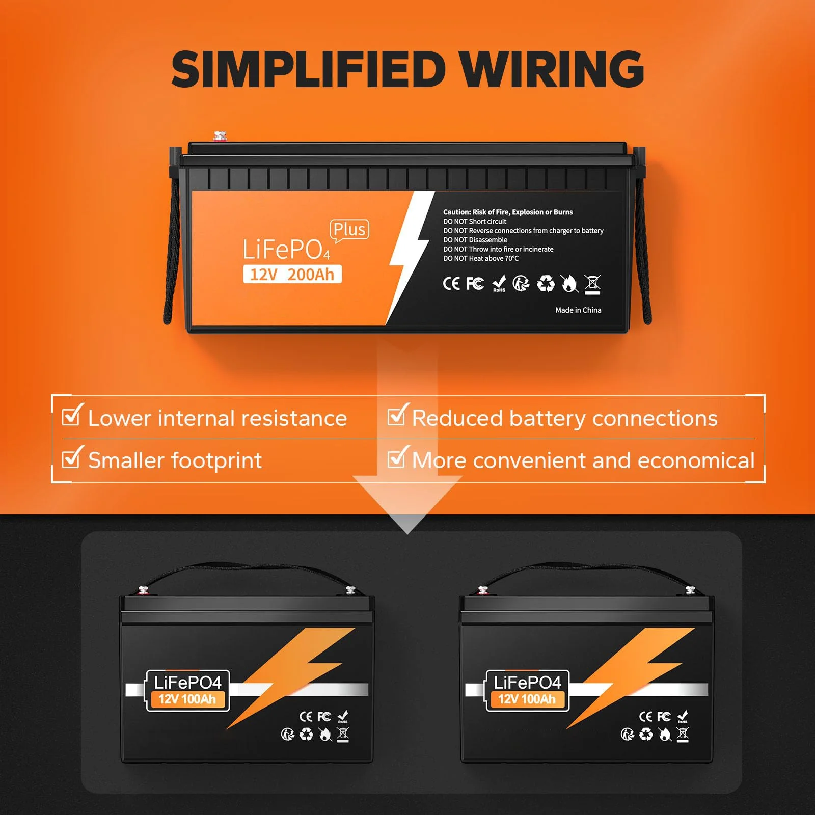 12V 200Ah LiFePO4 Deep Cycle Lithium Battery - Image 5