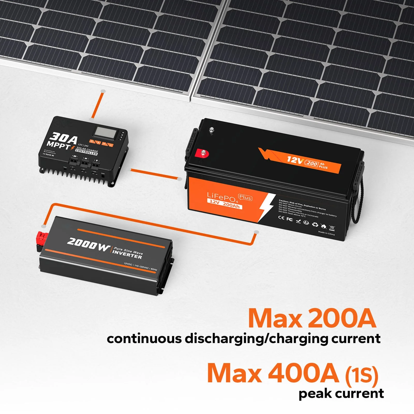 12V 200Ah LiFePO4 Deep Cycle Lithium Battery - Image 8