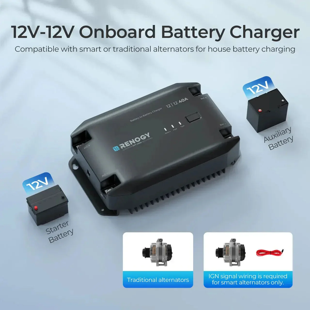 12V 20A/40A DC to DC Battery Charger - Image 2