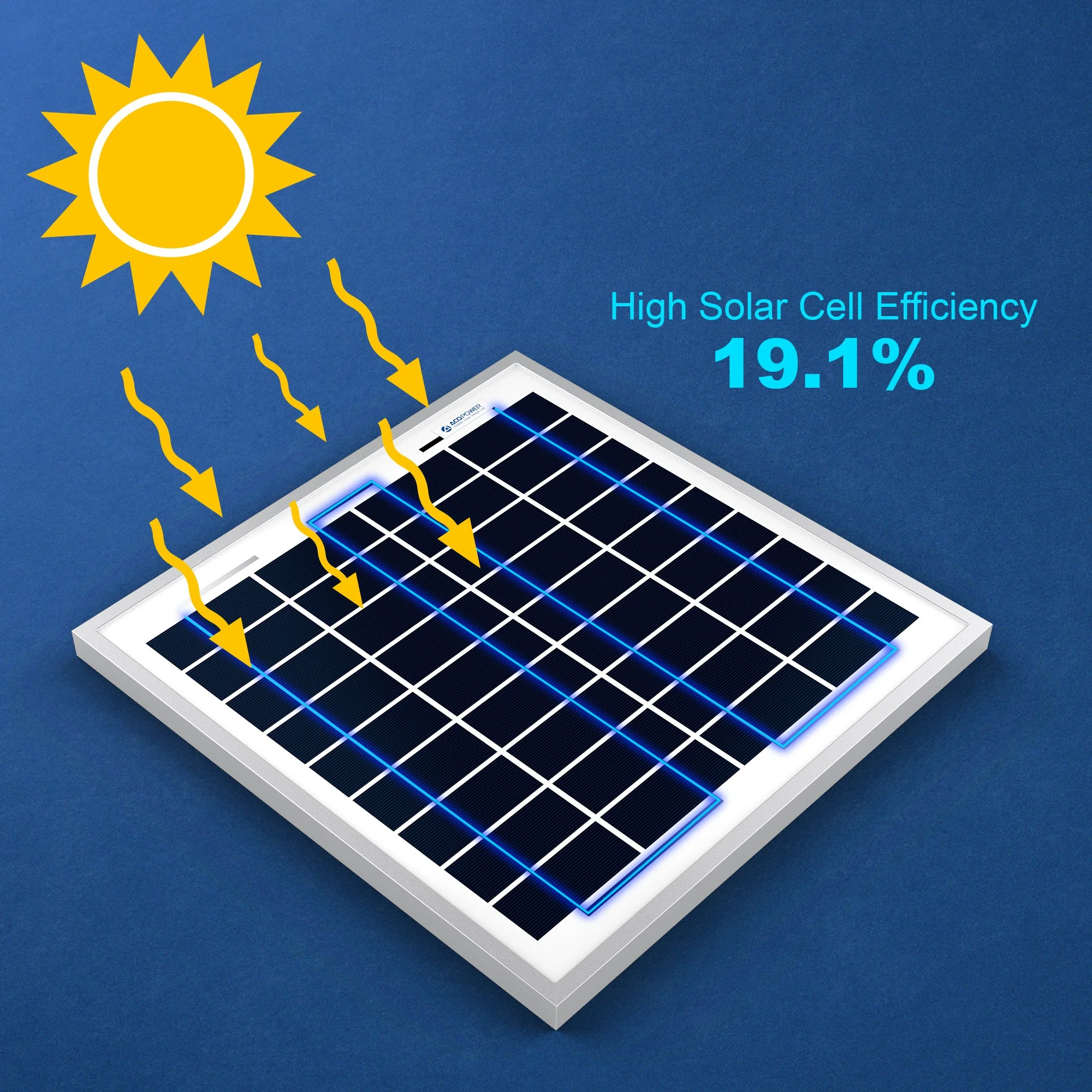 15 Watt 12 Volt Polycrystalline Solar Panel - Image 5