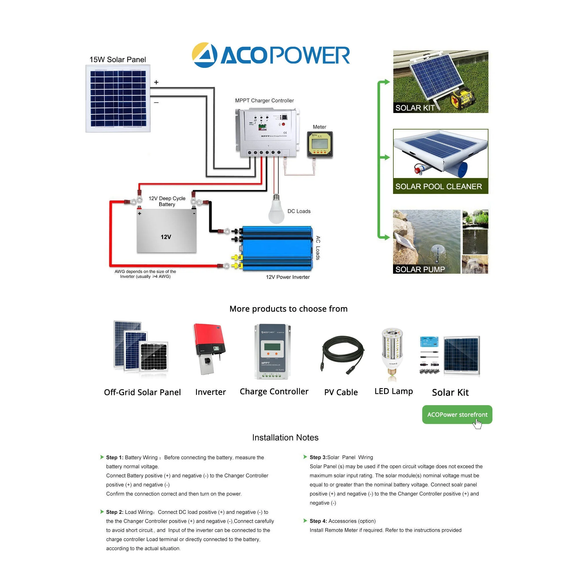 15 Watt 12 Volt Polycrystalline Solar Panel - Image 8