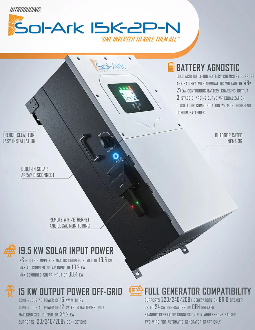 15KW Complete Offgrid Solar Kit - 15K Sol-Ark Inverter + 30.72KW OMO Stack Lithium Battery +15.4KW Solar with Mounting Rails and Wiring - Image 3