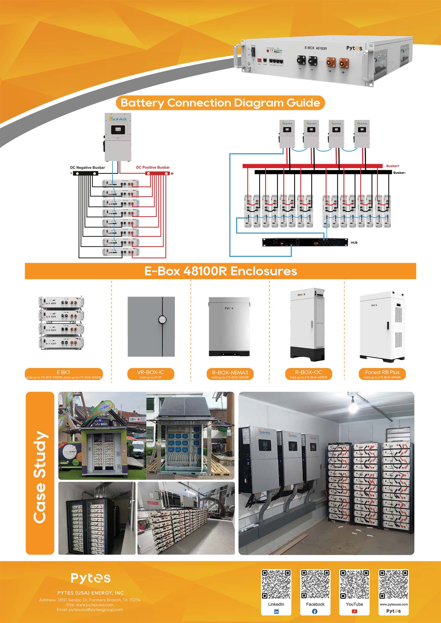 15KW Complete Offgrid Solar Kit - 30.72kWh Pytes Lithium Battery + 15K Sol Ark Inverter +15.4KW Solar with Ground Mount Rails and Wiring - Image 4
