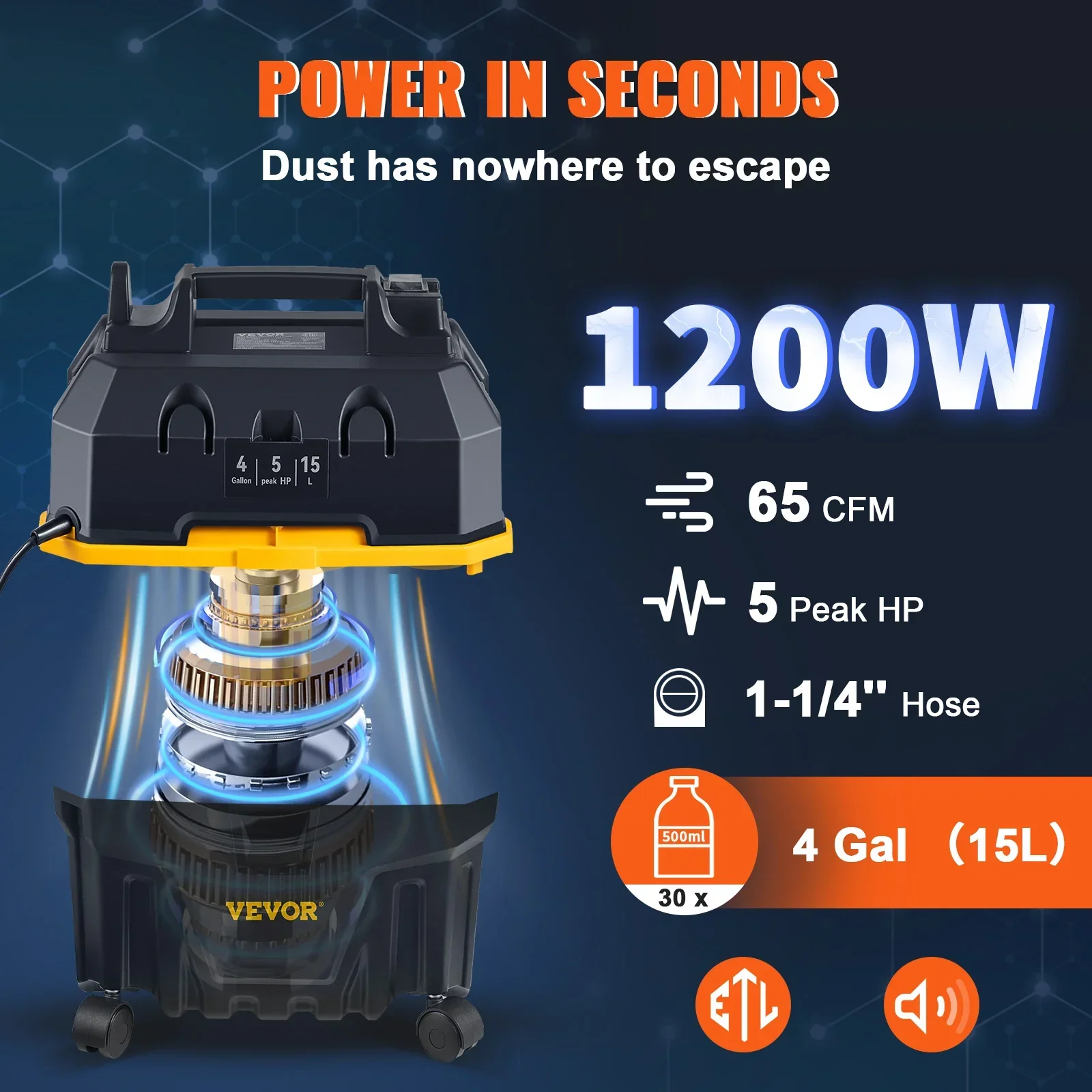 15L Wet Dry Vacuum Cleaner 1200W Strong Suction Air Blower for Car Home - Image 3