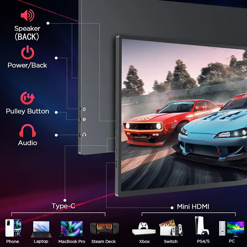 16" Portable Monitor FHD 144Hz IPS 1200P HDR HDMI USB-C VESA Second Screen - Image 5