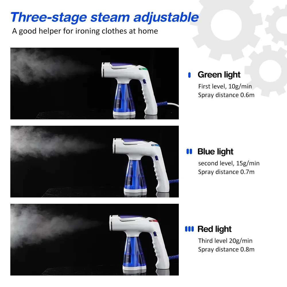 1600W Handheld Garment Steamer Foldable Portable Steam Iron for Clothes - Image 5