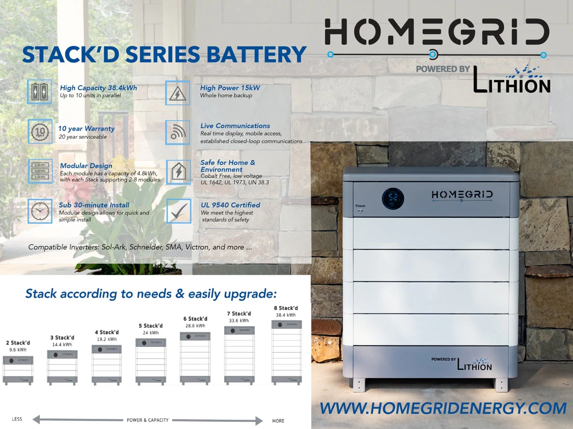 17KW Complete Offgrid Solar Kit - Homegrid 9.6kWh Lithium Battery + 15K Sol Ark Inverter +17.6KW Solar with Ground Mount and Wiring - Image 4