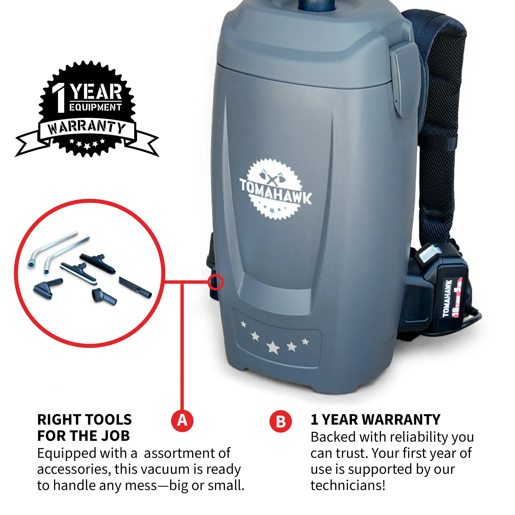 18V Battery Powered Backpack Vacuum 6L for Janitorial Cleaning – Lightweight Cordless Commercial Vacuum with Quiet Operation - Image 5