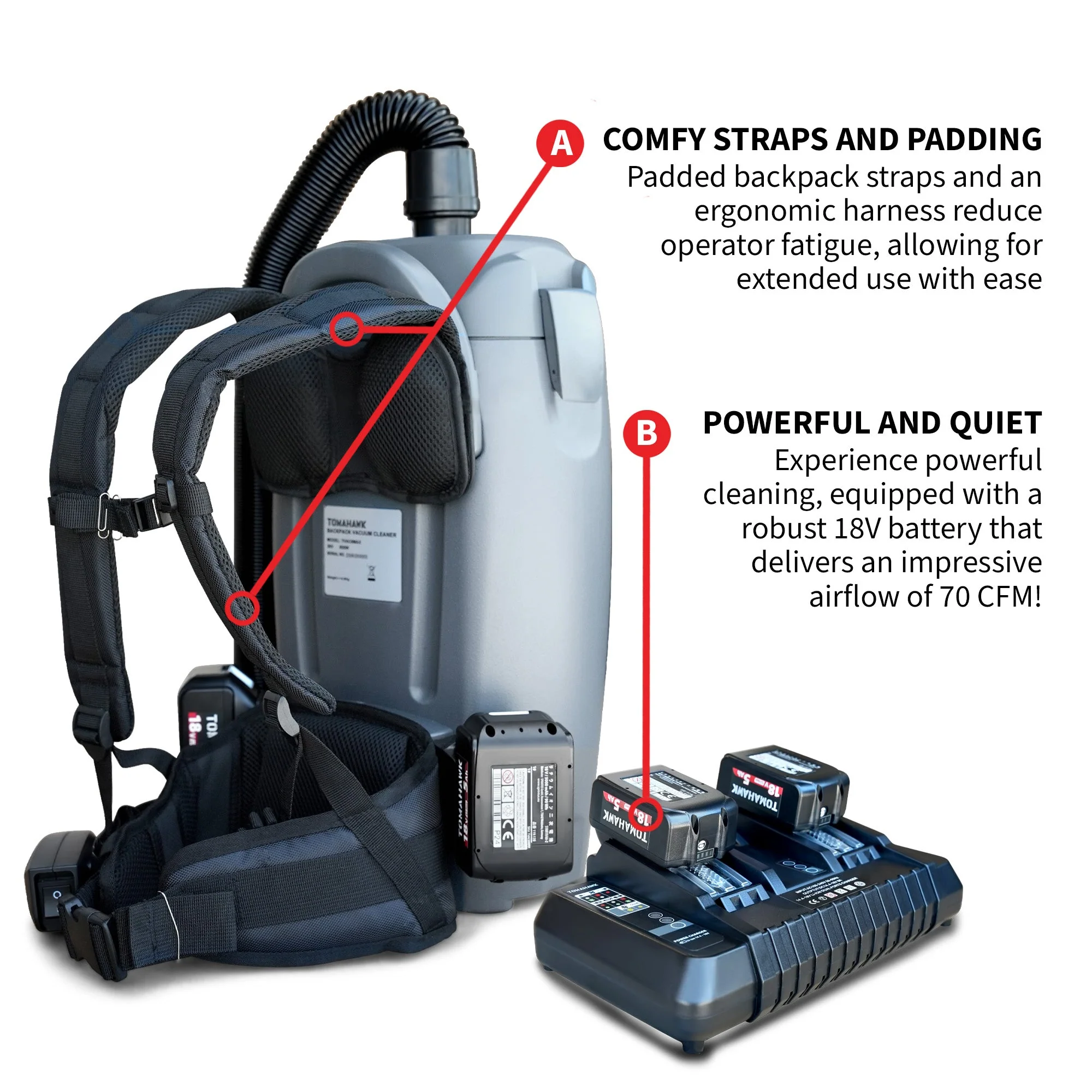 18V Battery Powered Backpack Vacuum 6L for Janitorial Cleaning – Lightweight Cordless Commercial Vacuum with Quiet Operation - Image 7