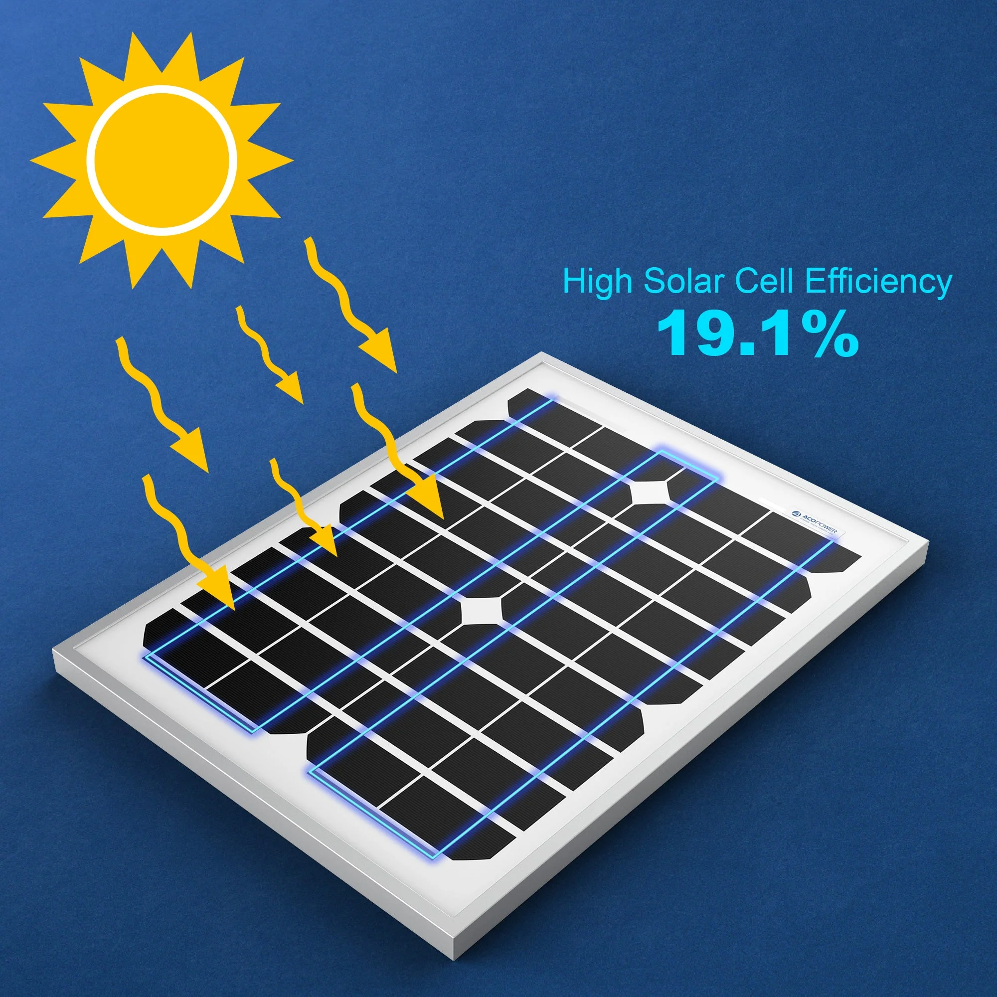 20 Watt 12 Volt Monocrystalline Solar Panel - Image 6