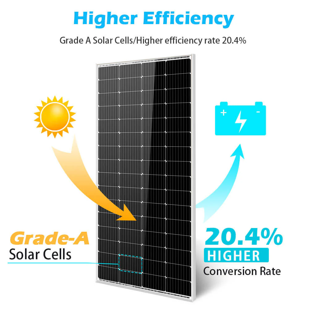 200 Watt Monocrystalline Solar Panel - Image 3