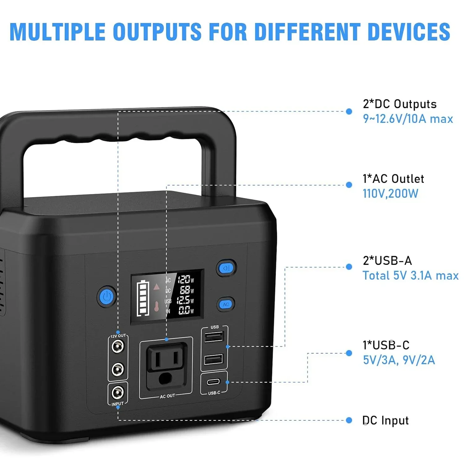 200W Portable Power Station 120Wh Backup Lithium Battery AC DC USB Outdoor Camping - Image 3