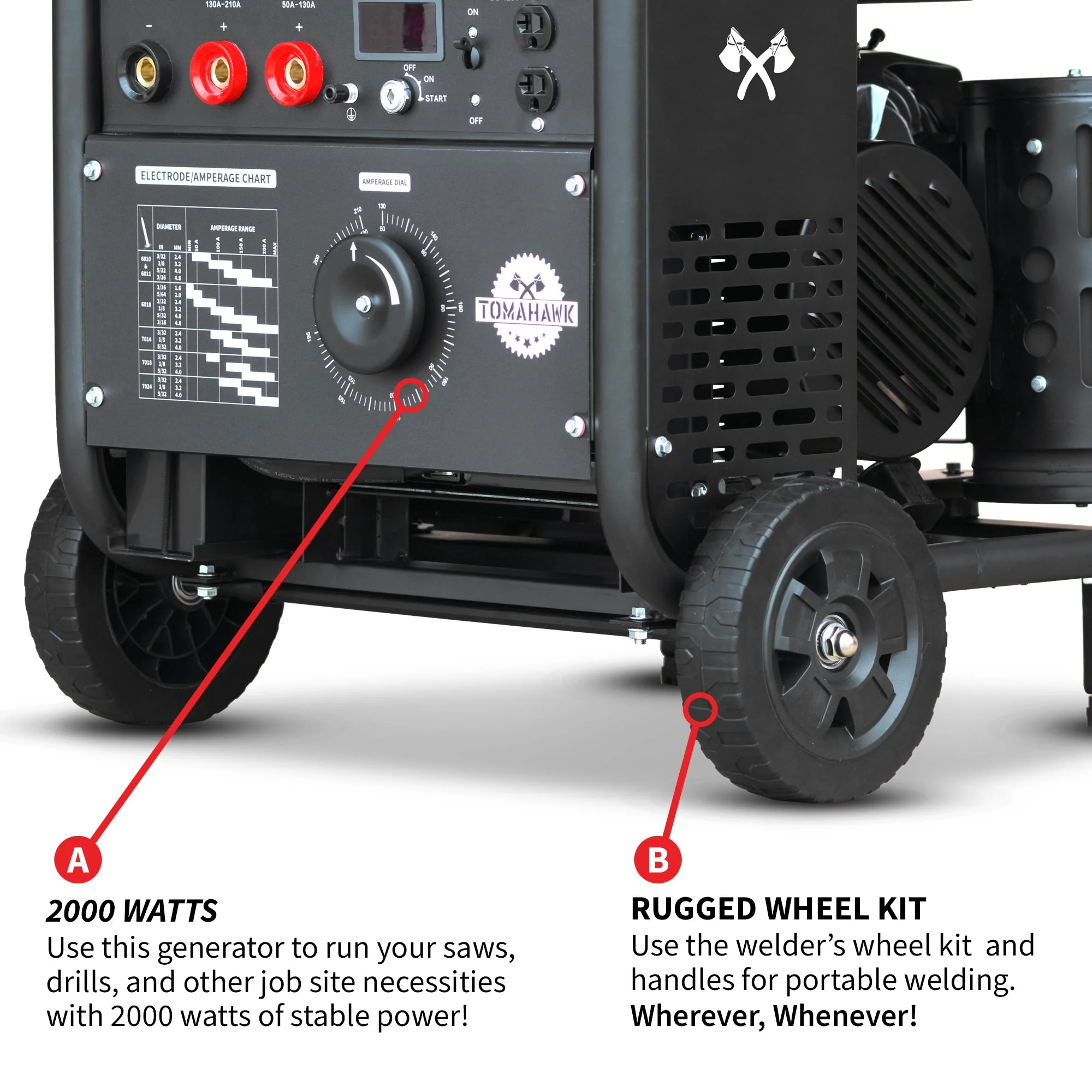 210 Amp Engine Driven Welder Generator 2000 Watt 15 HP Gas Powered - Image 6