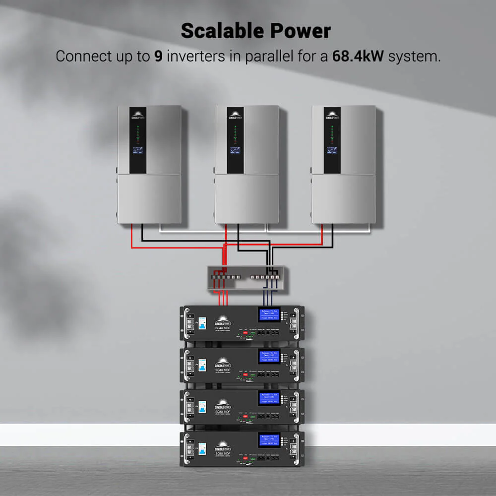 22.8KW Hybrid Inverter 48V Split Phase SGN11.4KHB-48 (2 UNITS PARALLEL) - Image 6