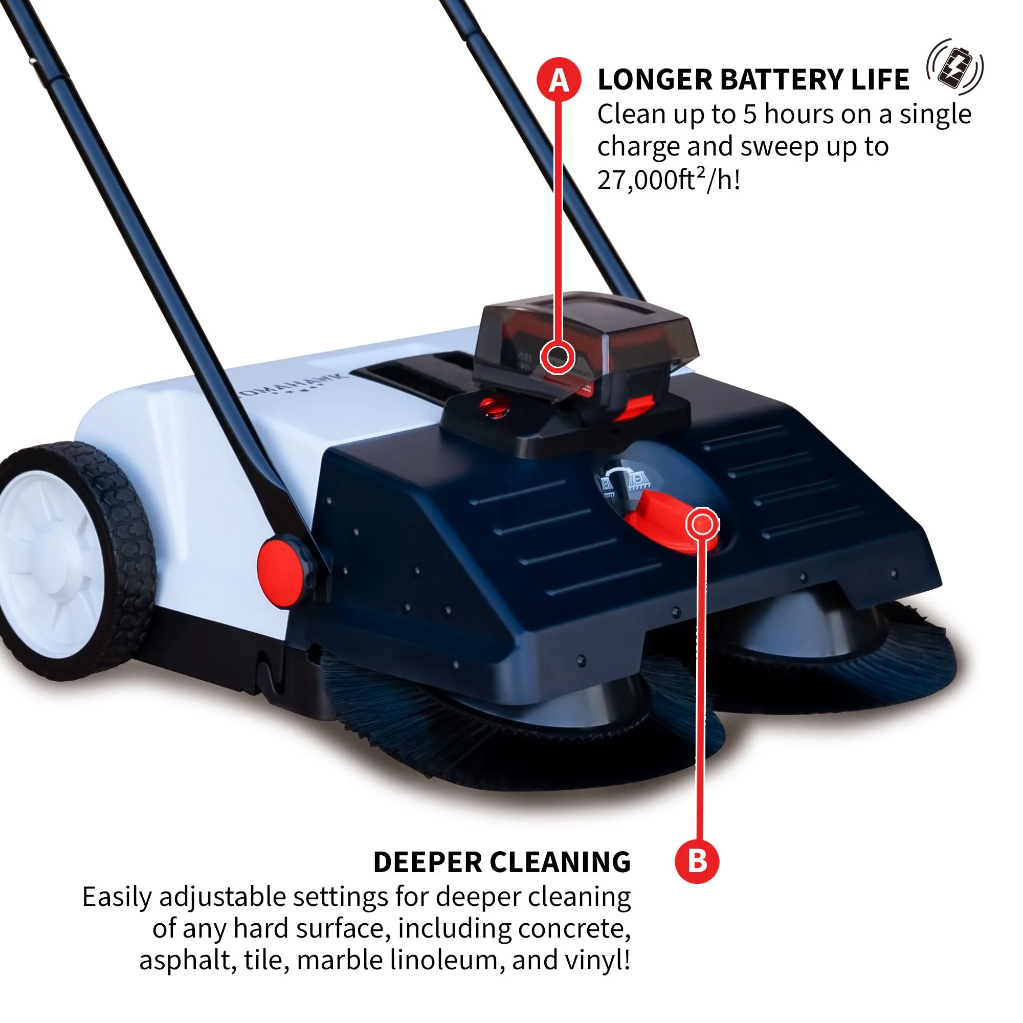 22" Battery Powered Push Sweeper With Double Brush System 18V Lithium-Ion - Image 10
