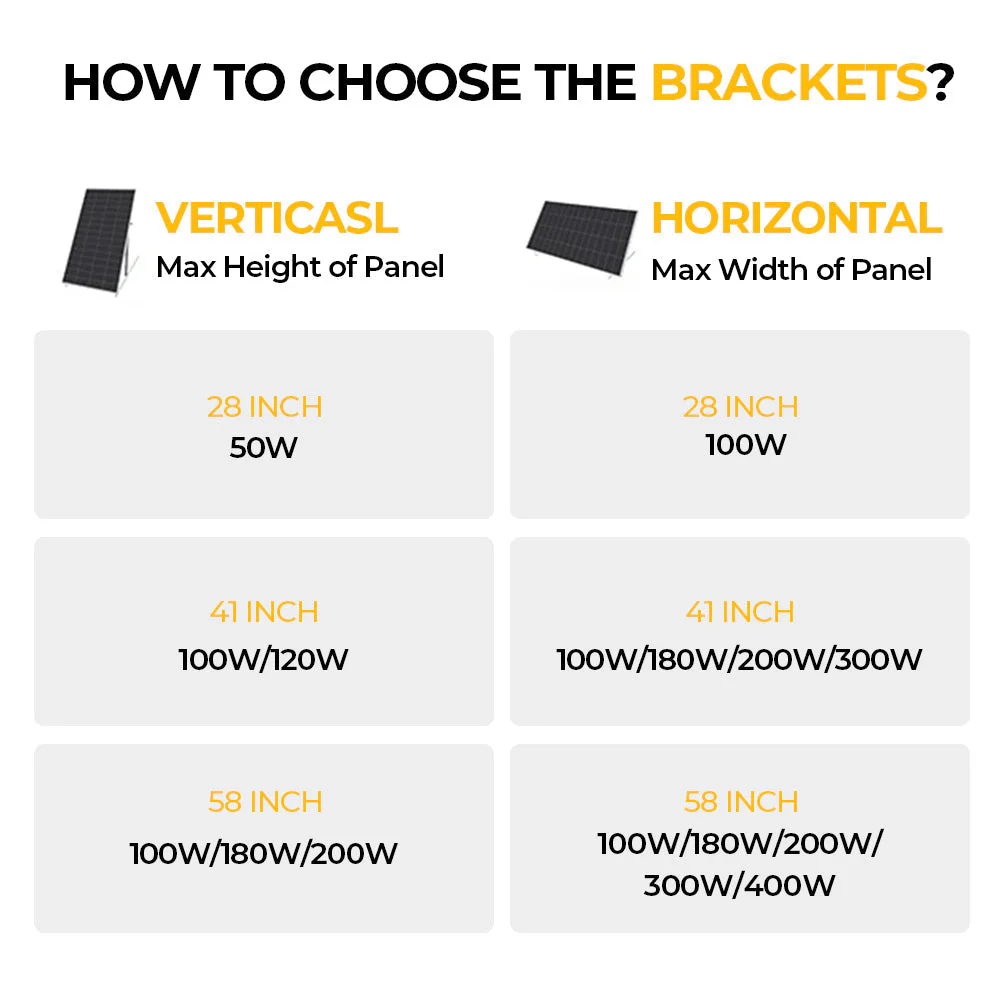 28 in Adjustable Solar Panel Tilt Mount Brackets (SC) - Image 2