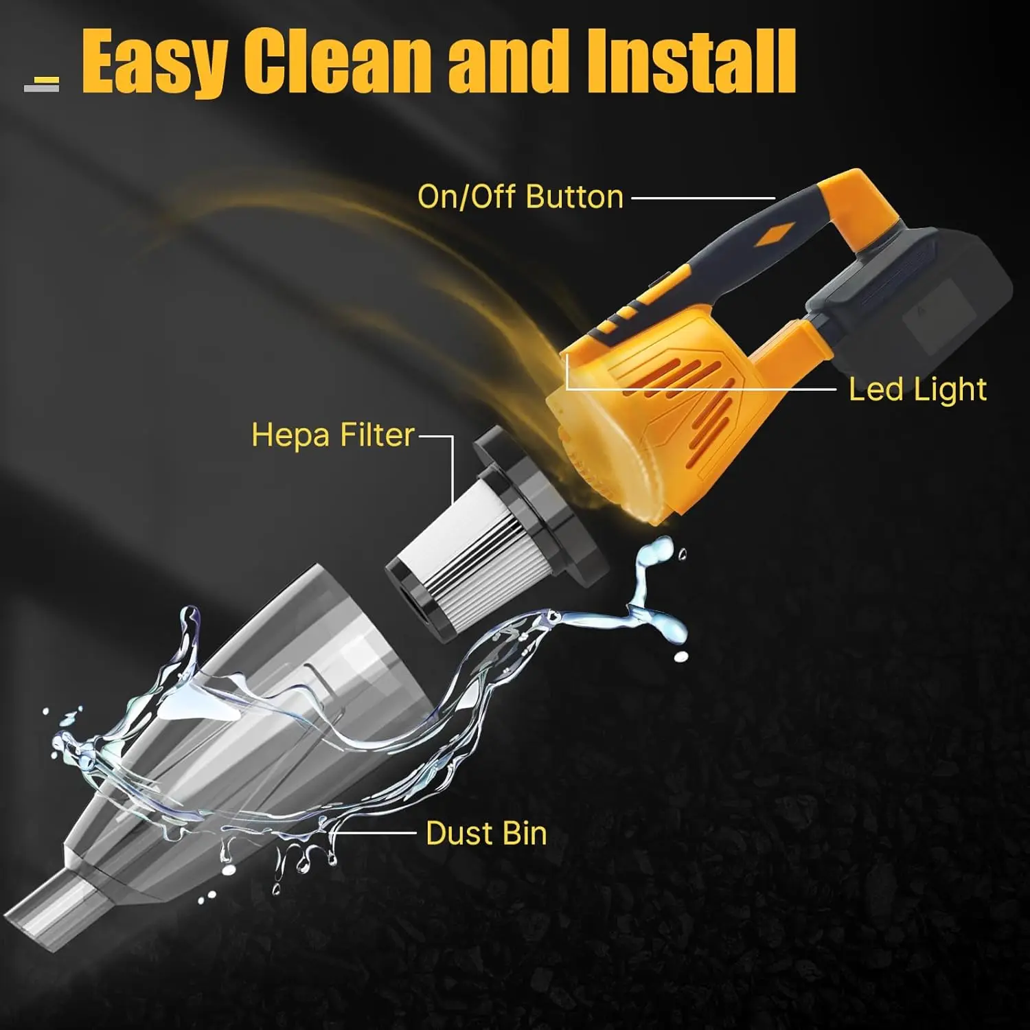 3 in 1 Cordless Handheld Vacuum Blower 10kPa Compatible 20V Battery Car Home - Image 2