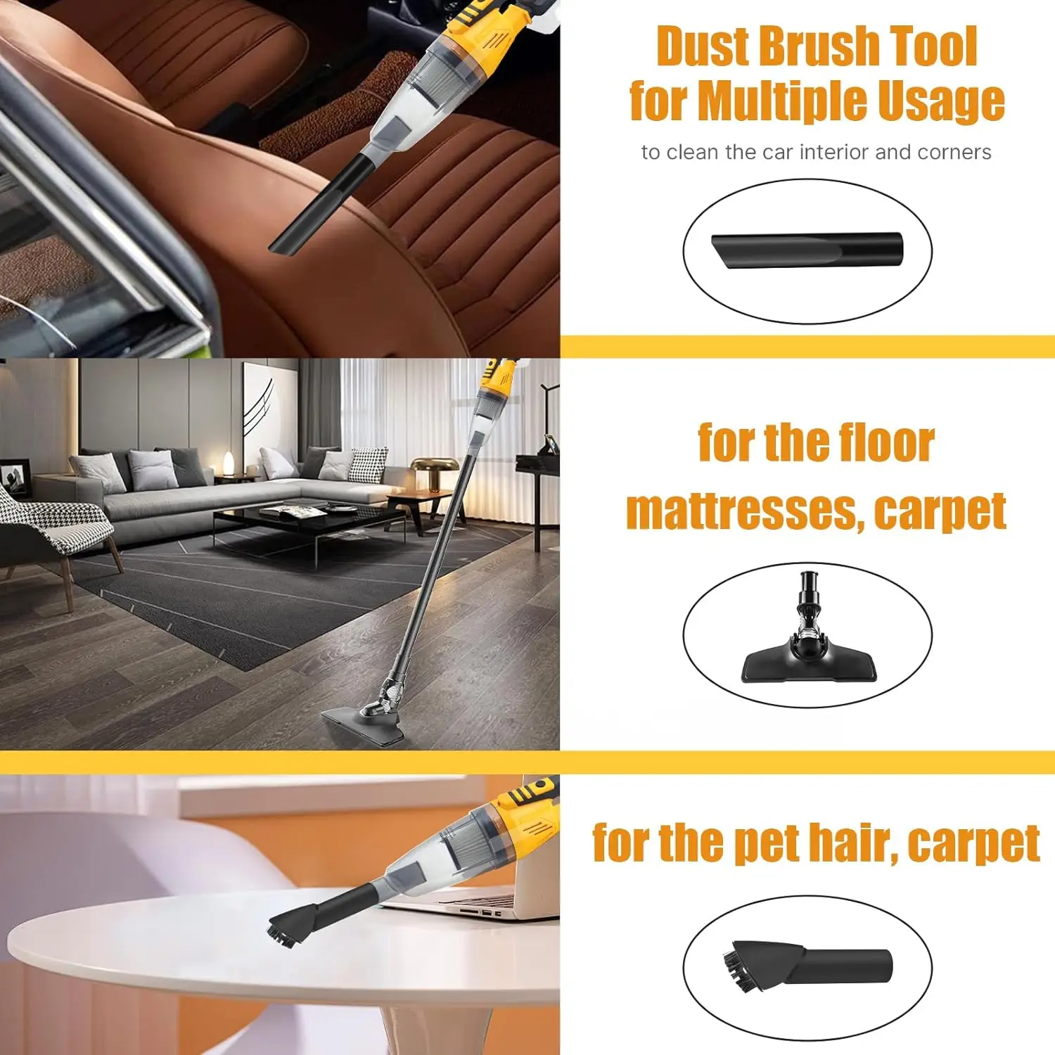 3 in 1 Cordless Handheld Vacuum Blower 10kPa Compatible 20V Battery Car Home - Image 5