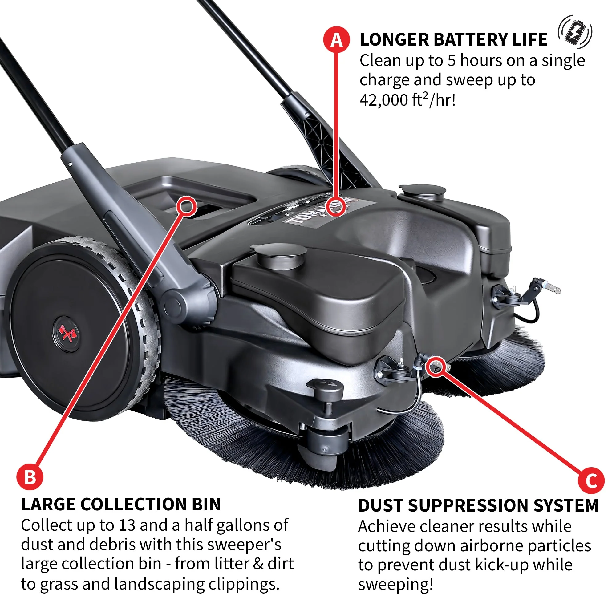 30" Battery Powered Push Sweeper with Triple Power Brooms Electric Drive and Dust Suppression Sprayer - Image 14