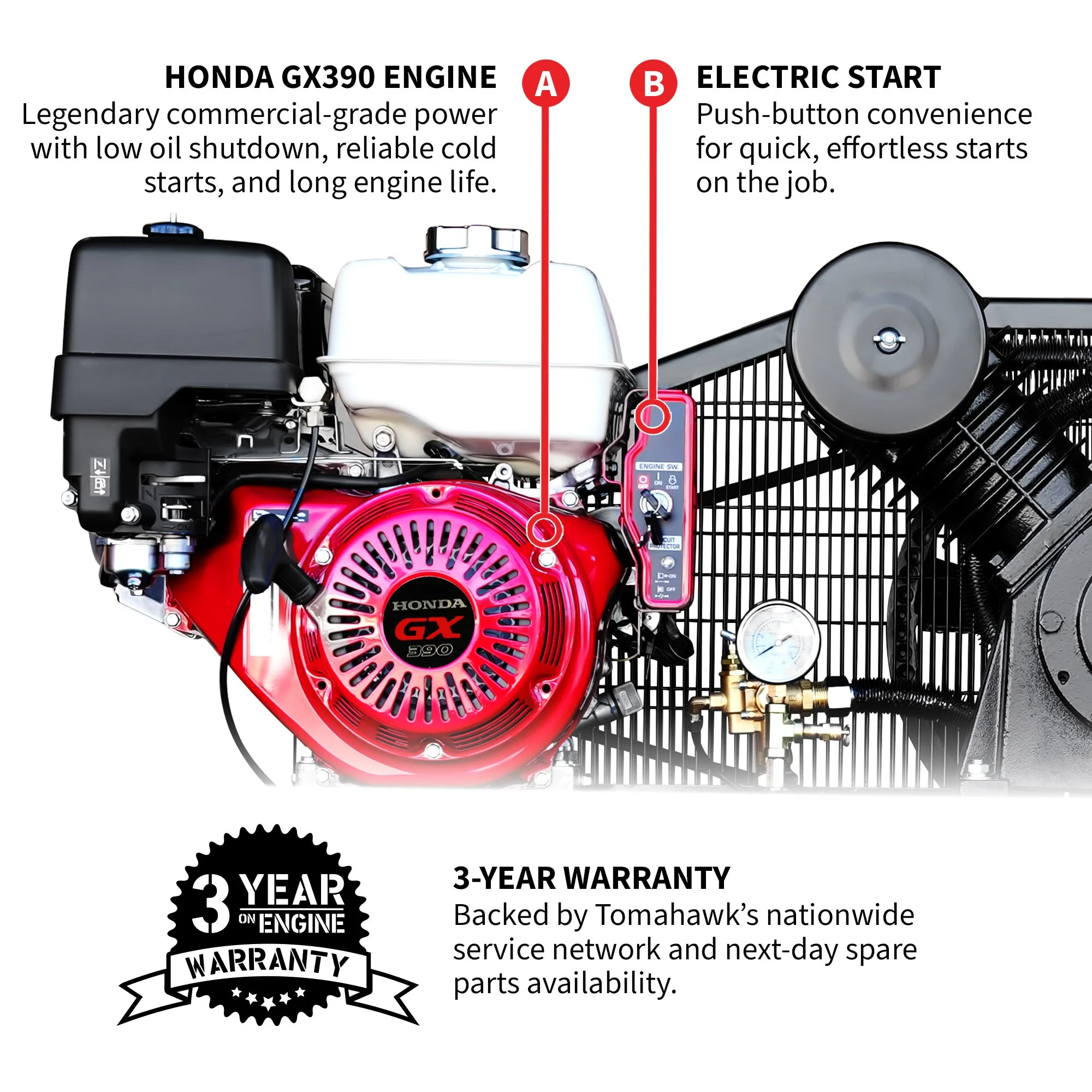 30 Gallon Air Compressor 13HP Honda GX390 Engine Horizontal Tank 24.4 CFM @ 90 PSI Gas-Powered - Image 3