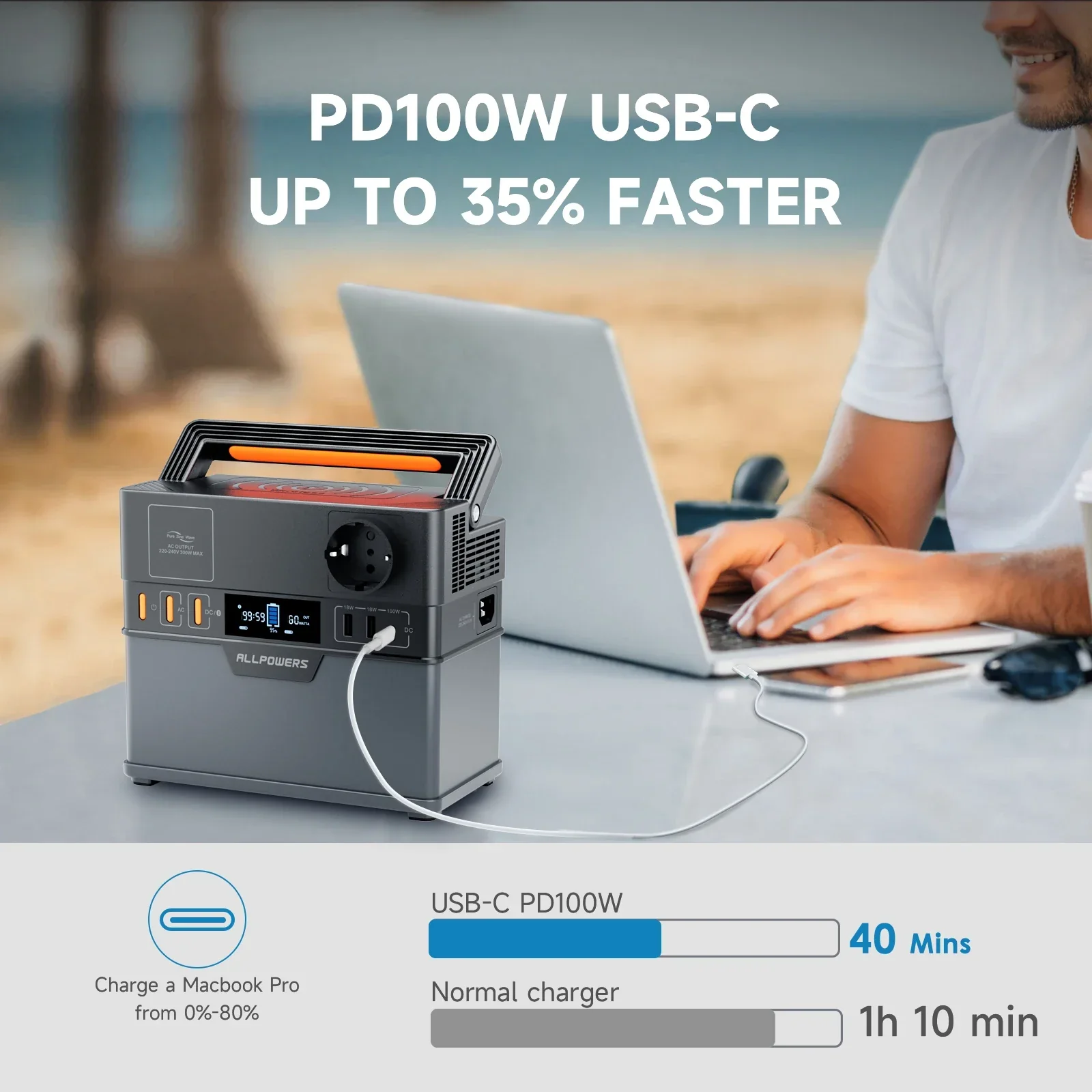 300W Portable Power Station 288Wh Backup Battery Pure Sine Wave AC Outlets 500W - Image 2