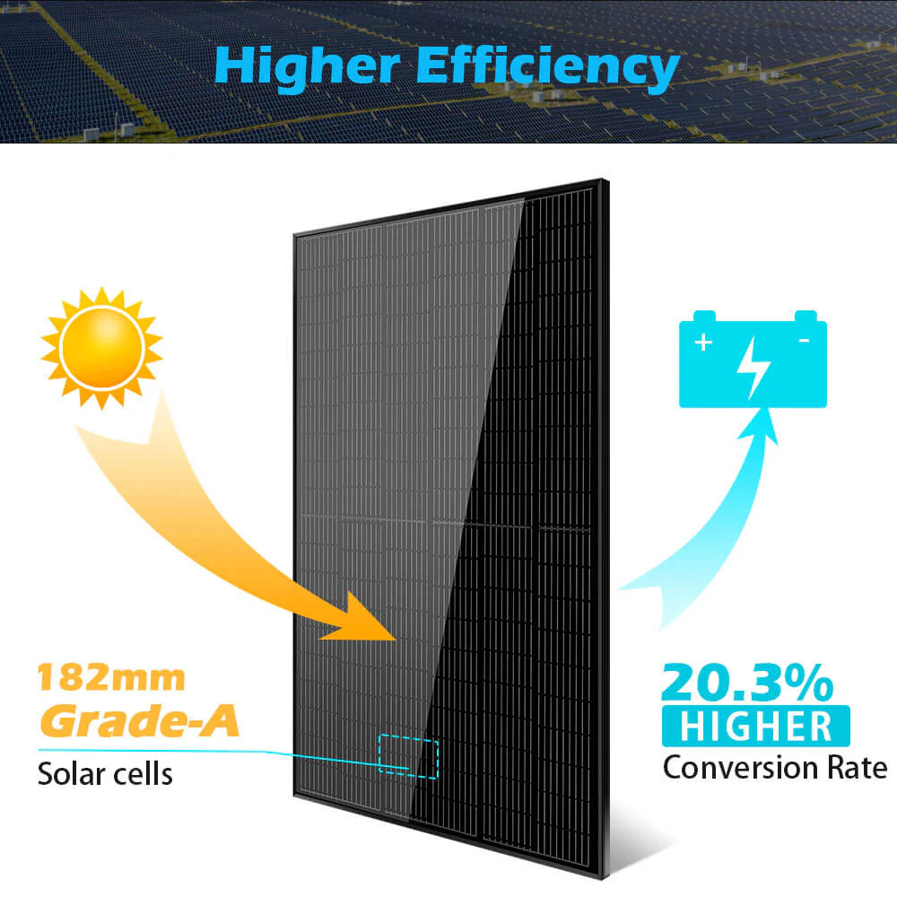 370W MONO BLACK PERC SOLAR PANEL FULL PALLET (32 PANELS) UL 61730 - Image 3