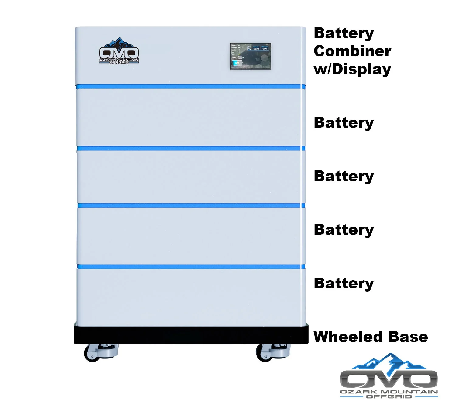 4.4KW Complete Offgrid Solar Kit + 5K Sol-Ark Inverter + 20.48KW OMO Stack Lithium Battery +2.2KW Solar with Mounting Rails and Wiring - Image 5