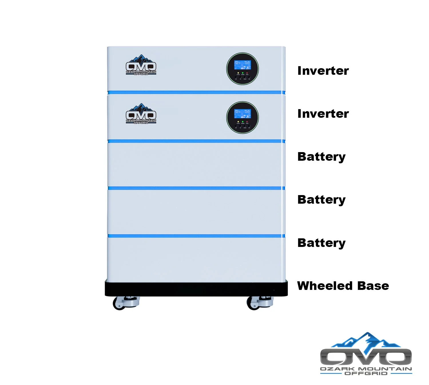 4.4KW OMO All-In-One Customizable Stacking Inverter/Battery System 120/240 11000W Total Inverter Output + 15.36K Lithium Battery + 4.4KW Solar Roof Mount - Image 2