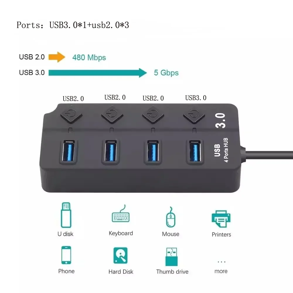 4/7-Port USB 3.0 Hub with LED Indicator Switch for Laptop Flash Drive Hard Disk - Image 6