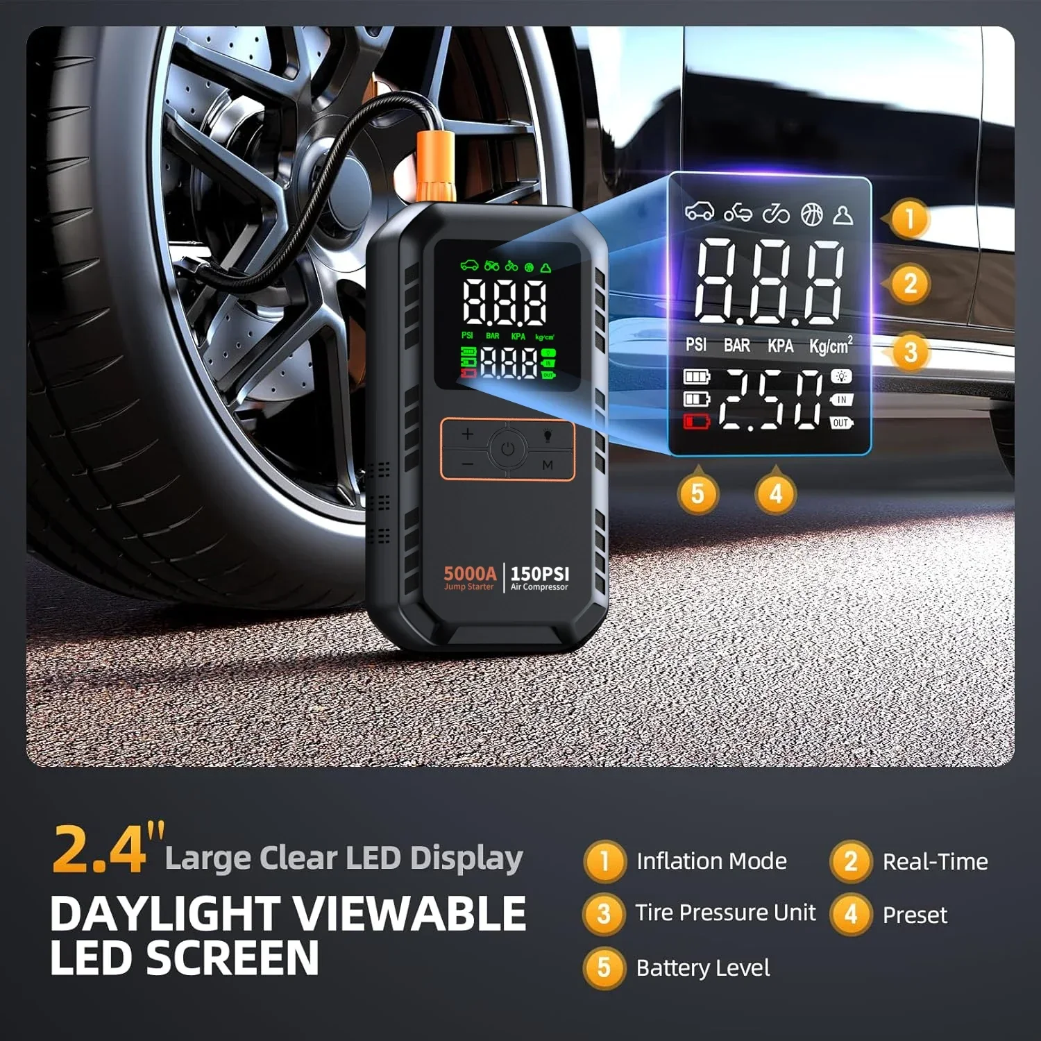 4 in 1 Car Jump Starter 5000A with Air Compressor 150PSI Tire Inflator - Image 4
