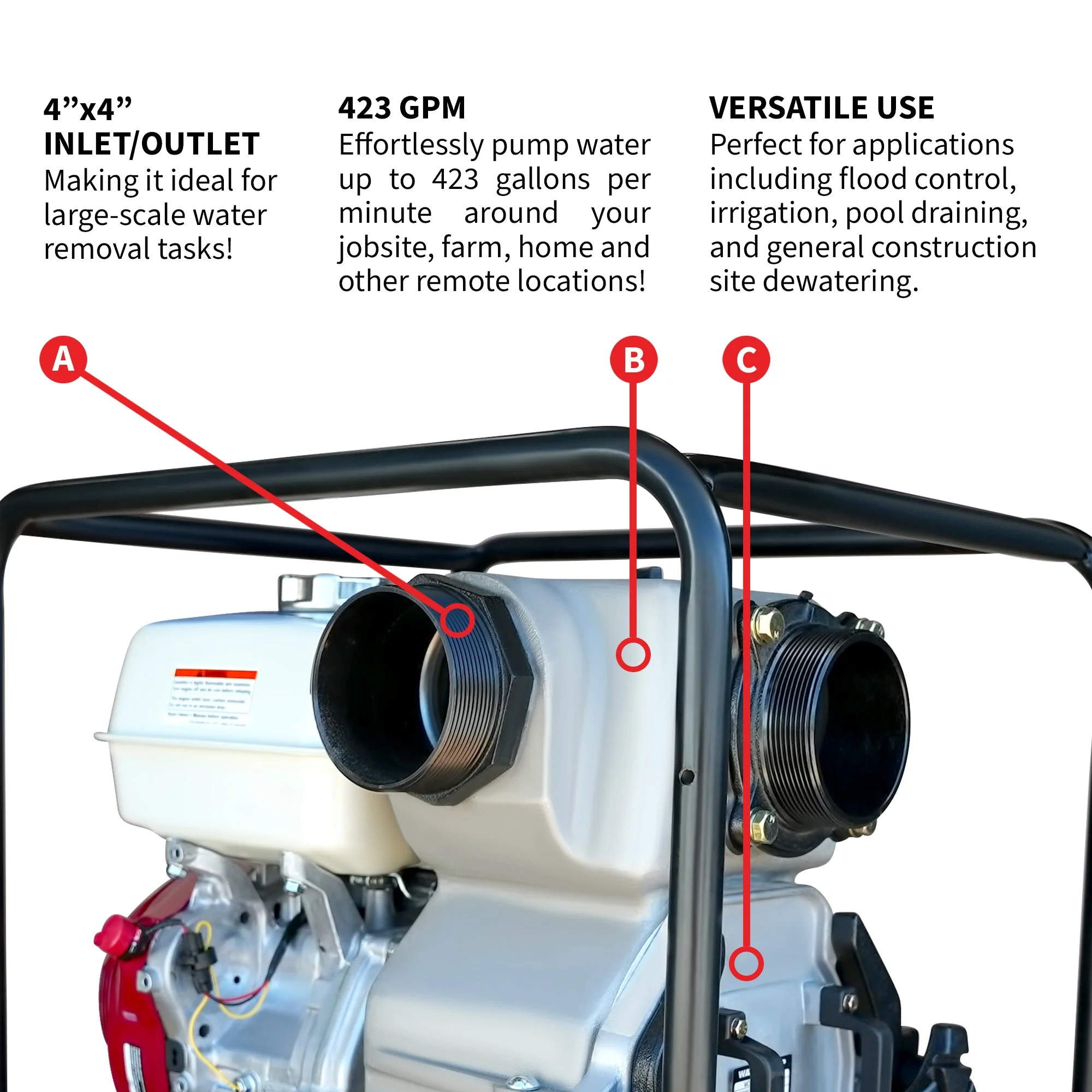 4 Inch Trash Water Pump 423 GPM 13 HP GX390 powered by Honda Portable Utility - Image 4