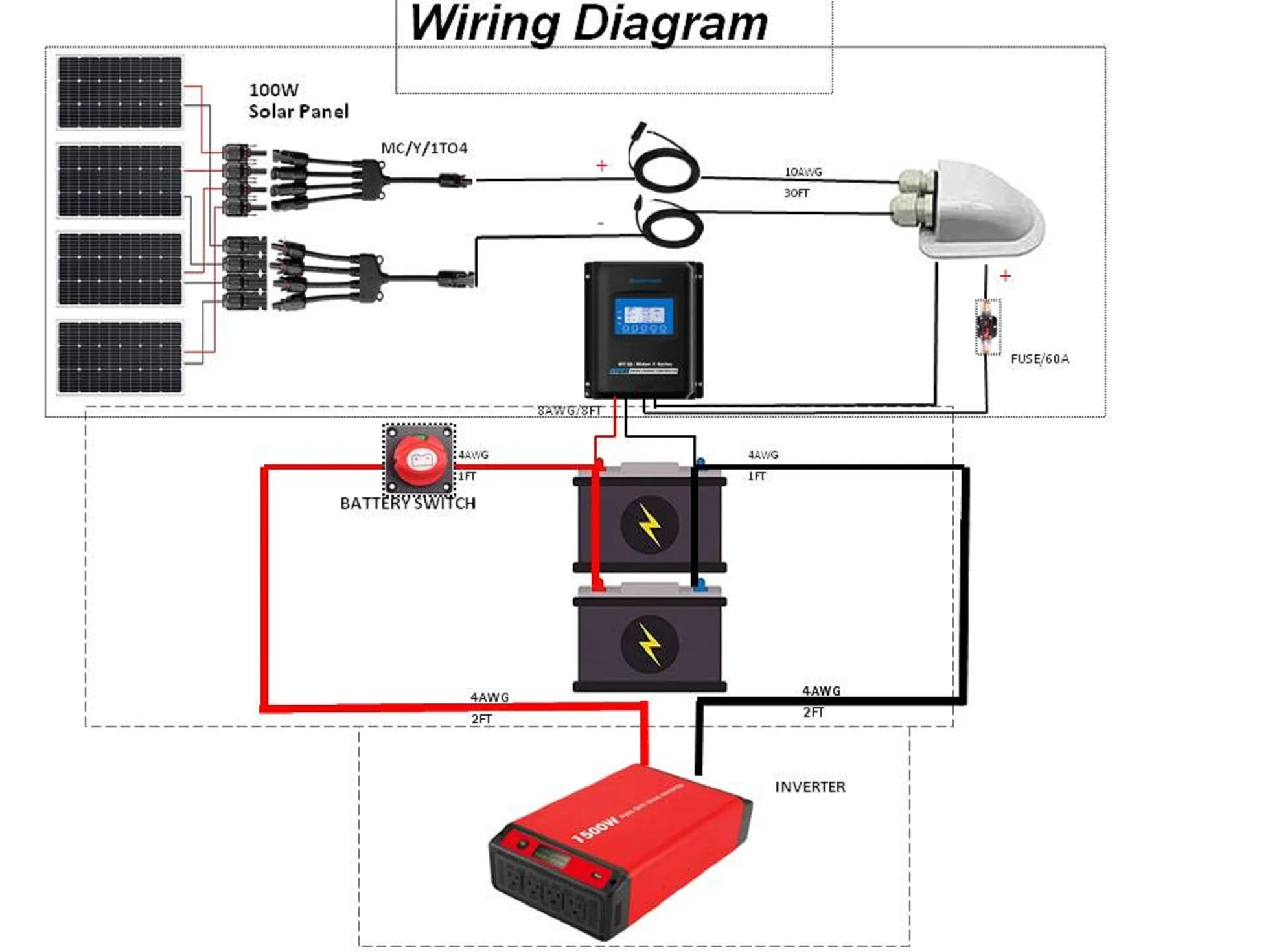 4 to 1 Solar Branch Connectors MMMMF+FFFFM Pair - Image 3