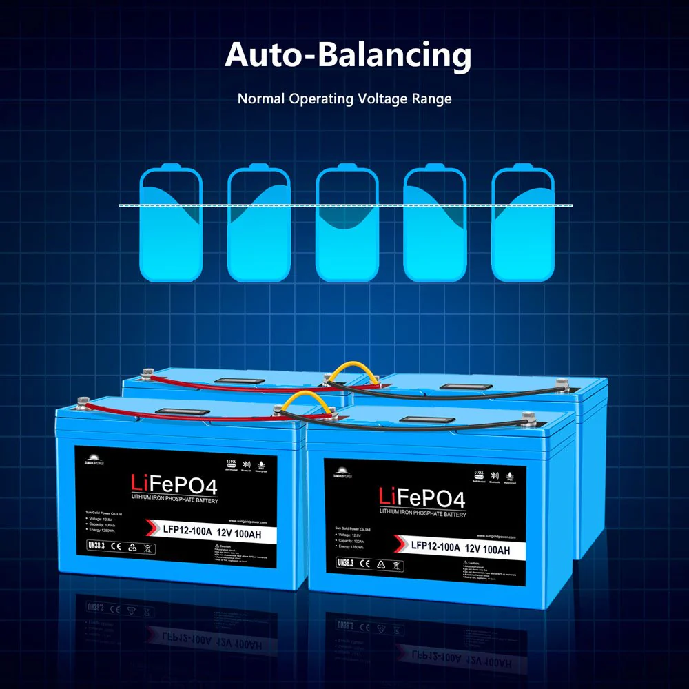 4 X 12V 100AH LiFePO4 Deep Cycle Lithium Battery / Bluetooth /Self-heating / IP65 - Image 6